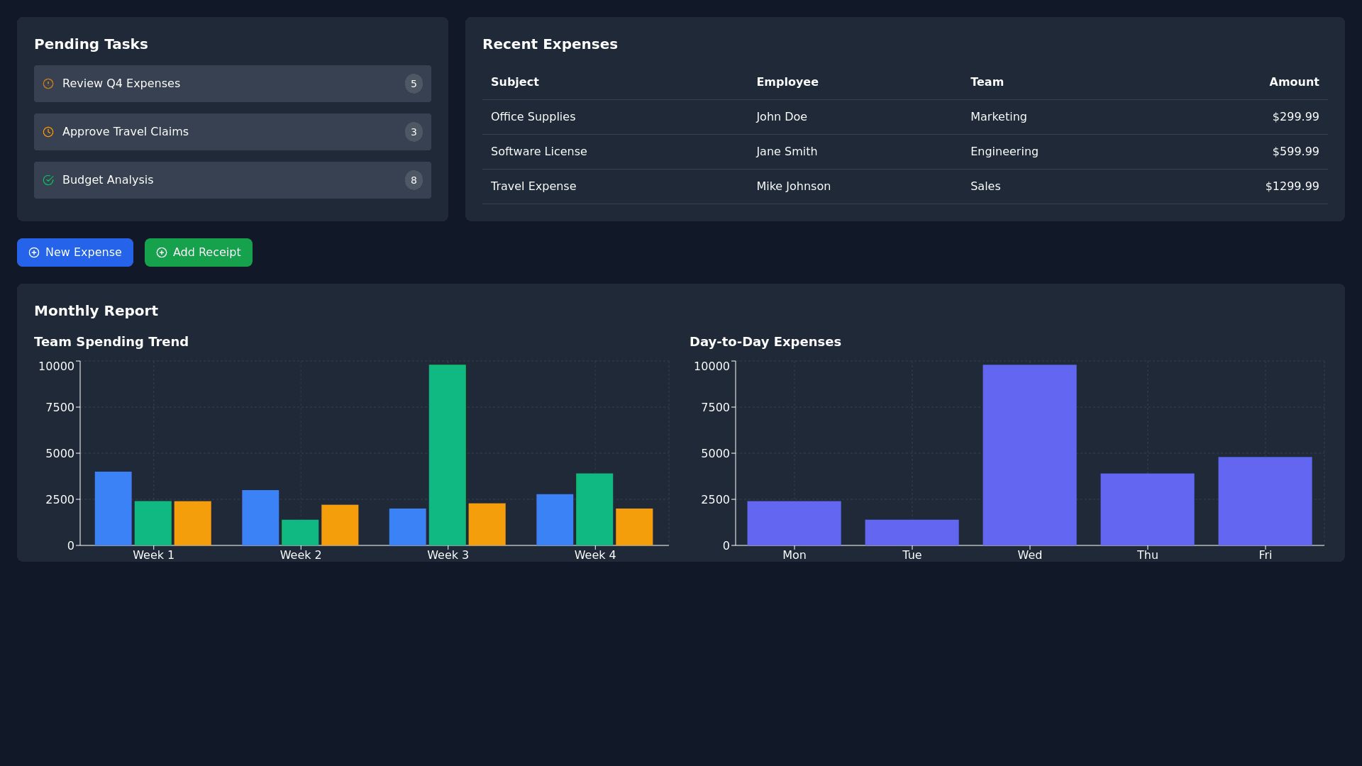 Component Preview