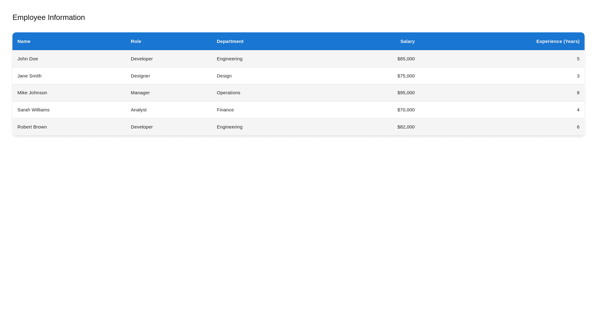 Component Preview