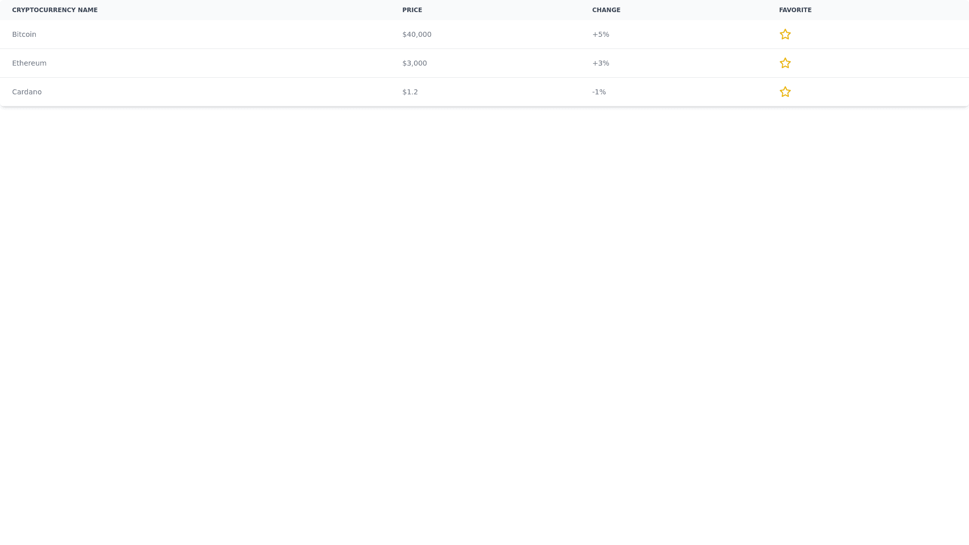Component Preview
