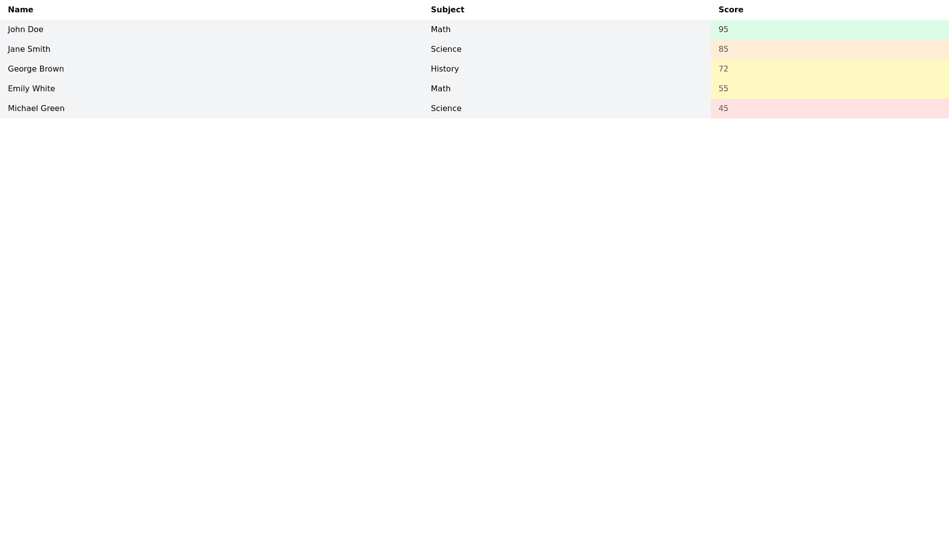 Component Preview