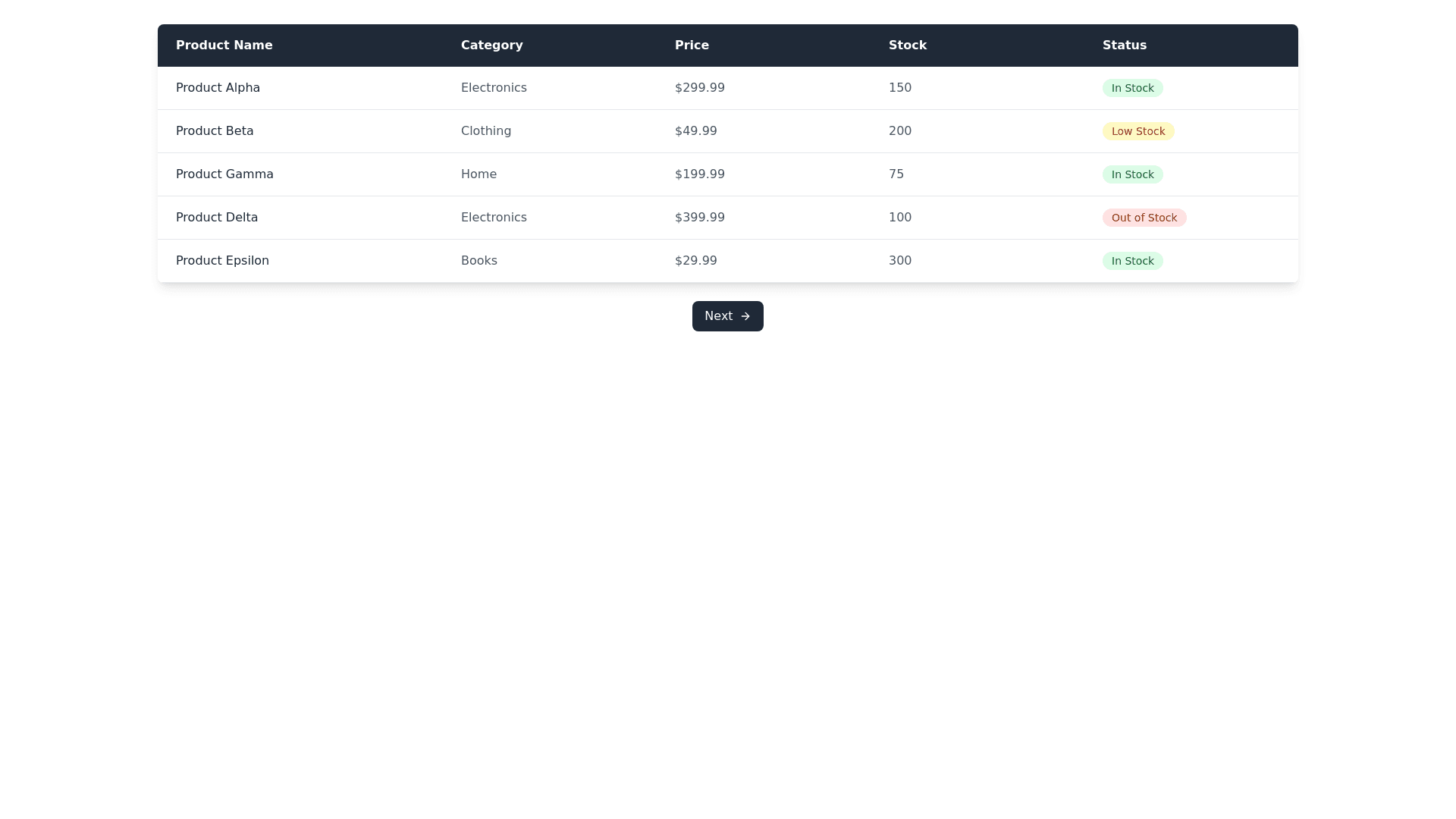 Component Preview