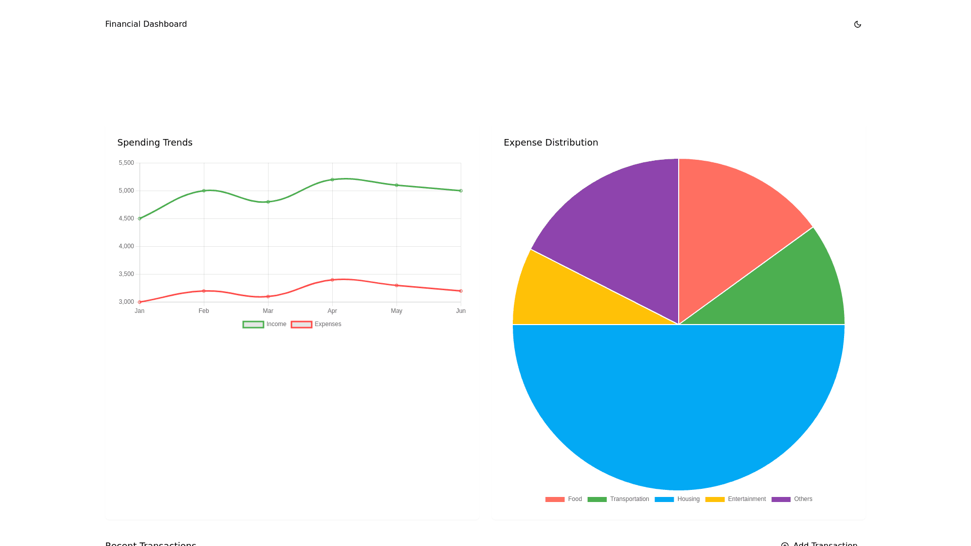Component Preview