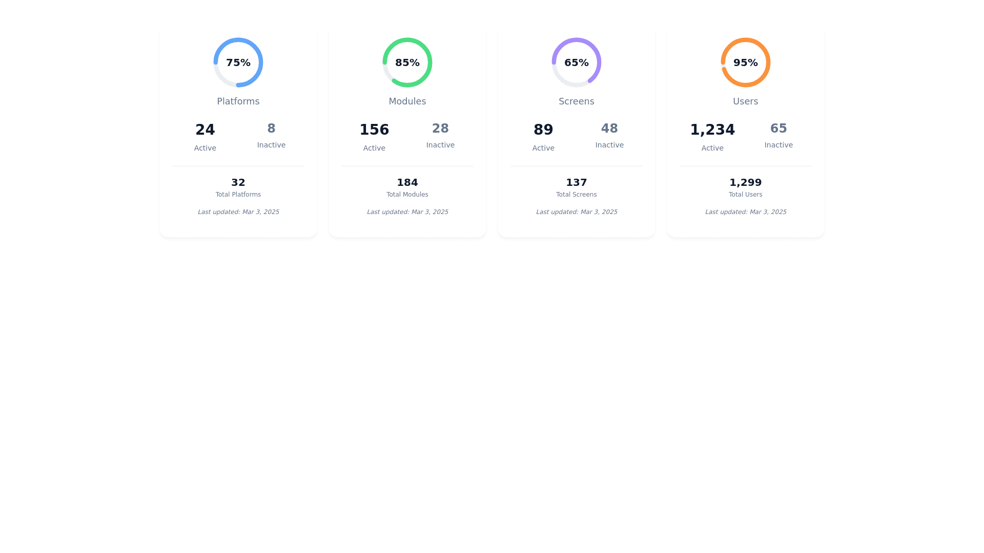 Component Preview