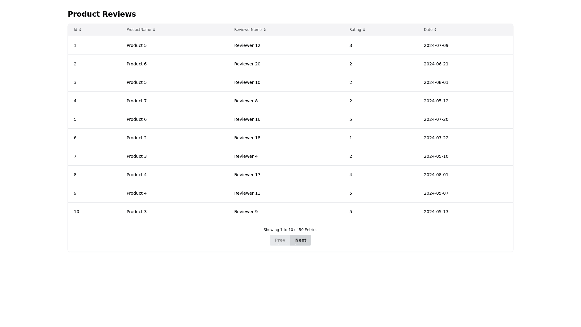 Component Preview