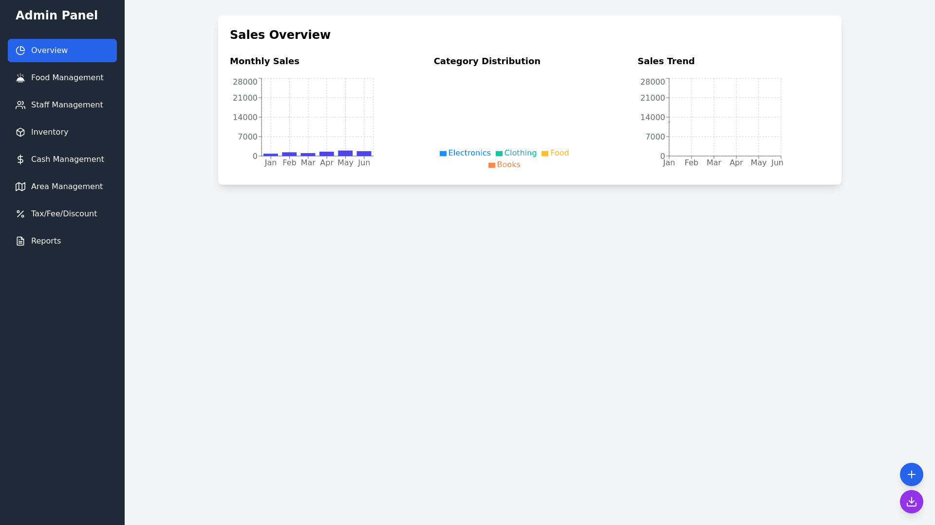 Component Preview