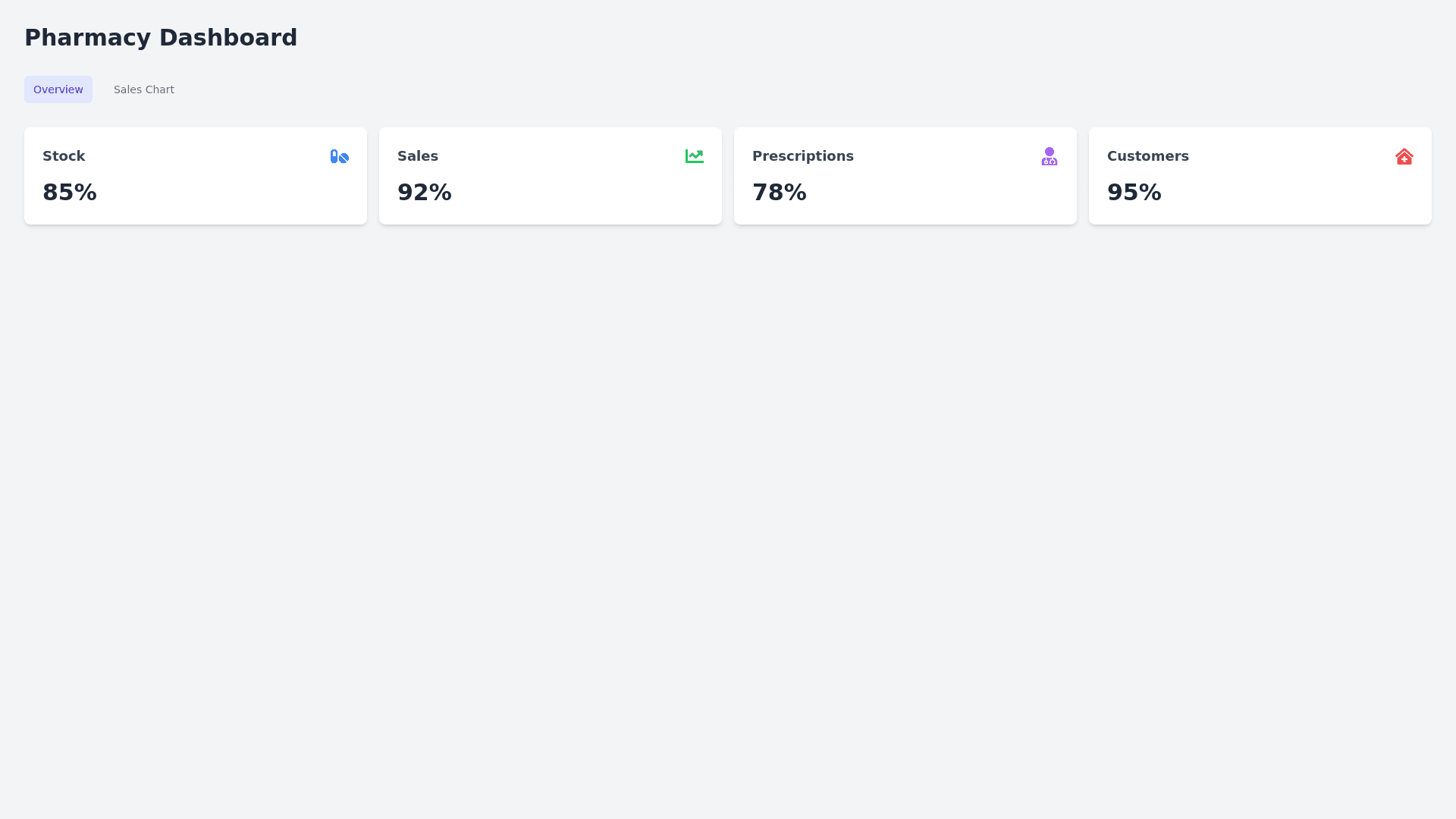 Component Preview