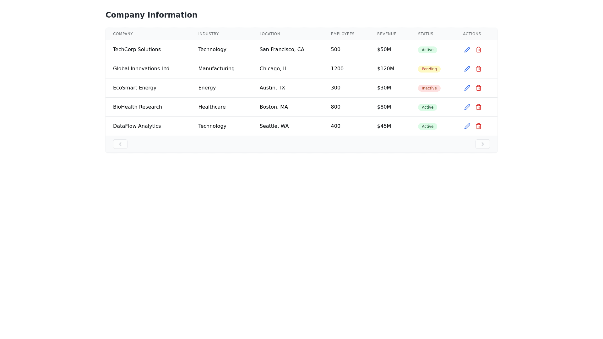 Component Preview