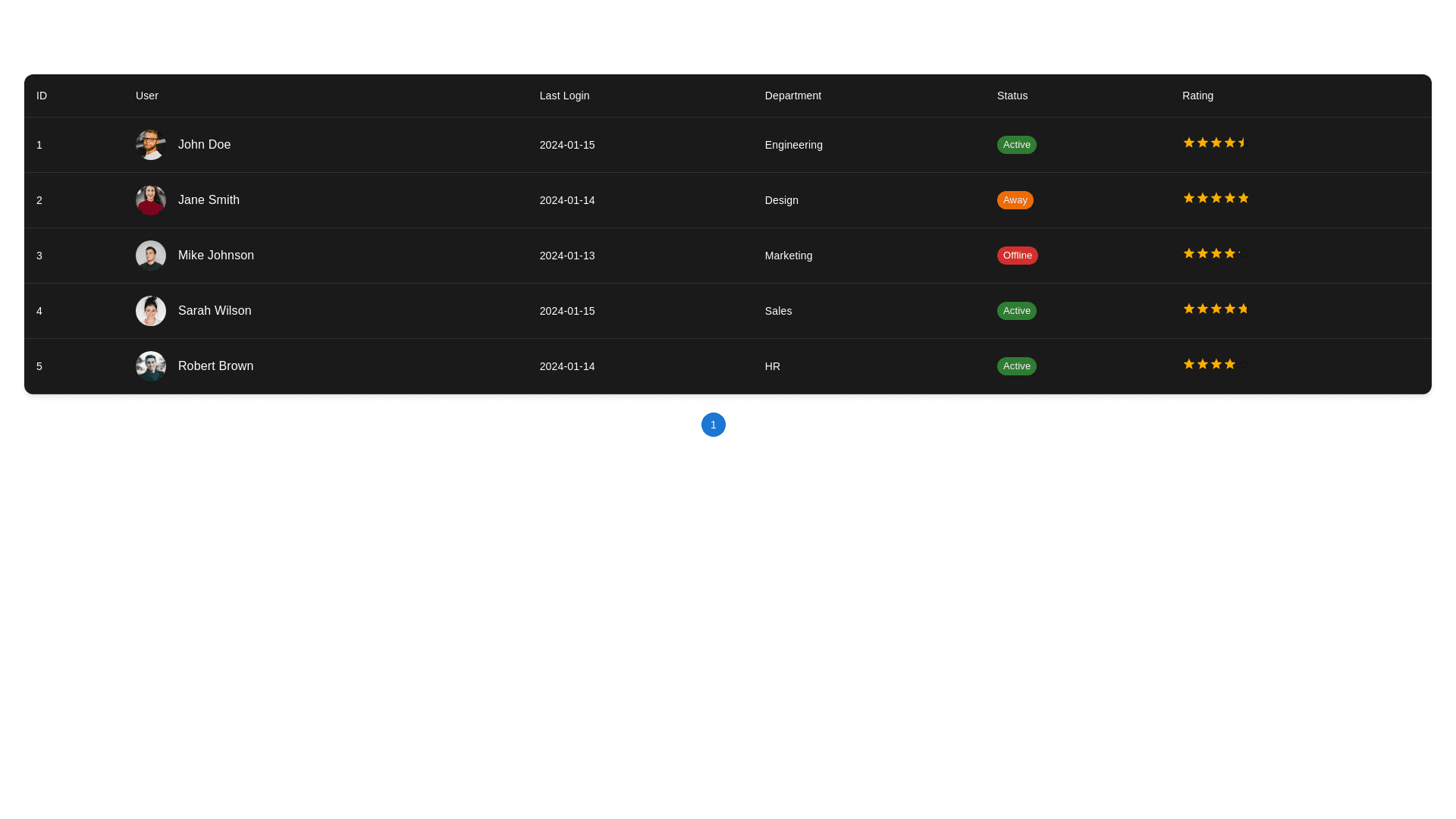 Component Preview