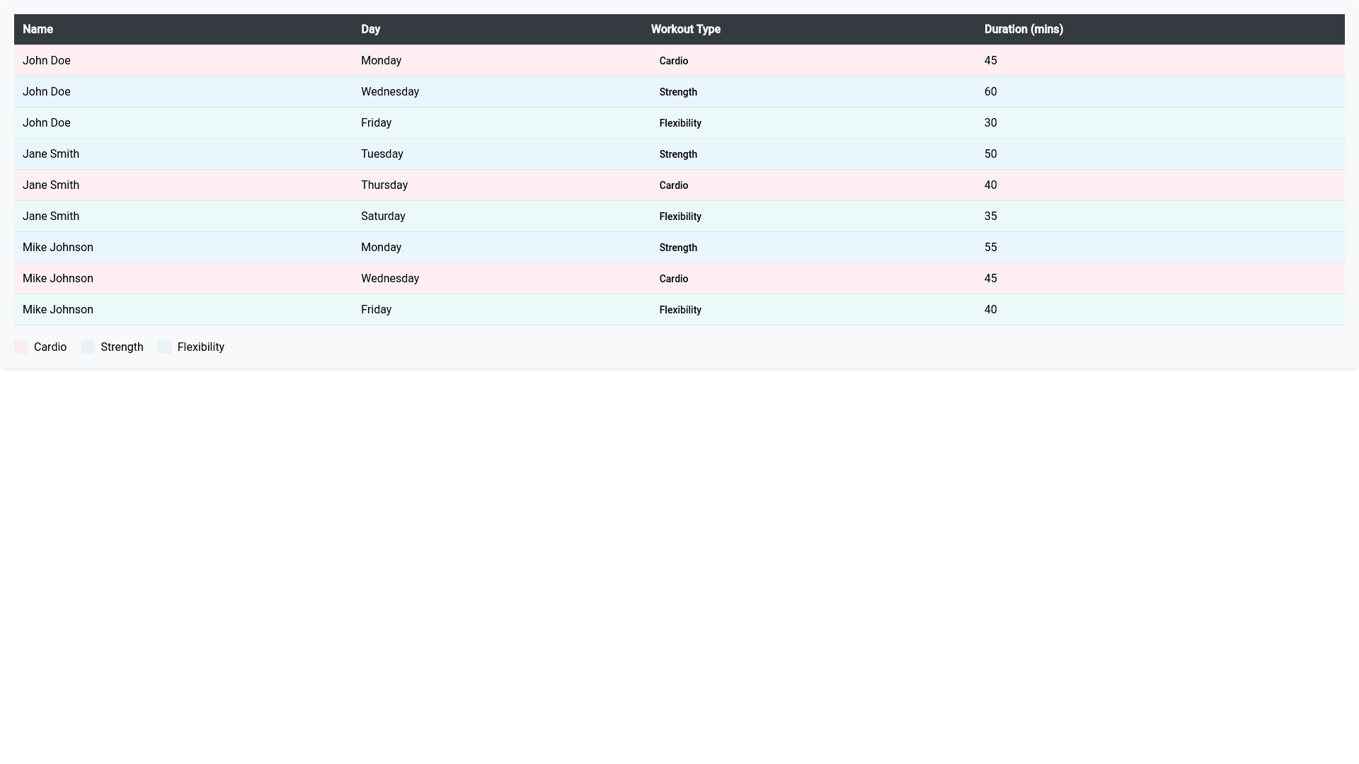 Component Preview