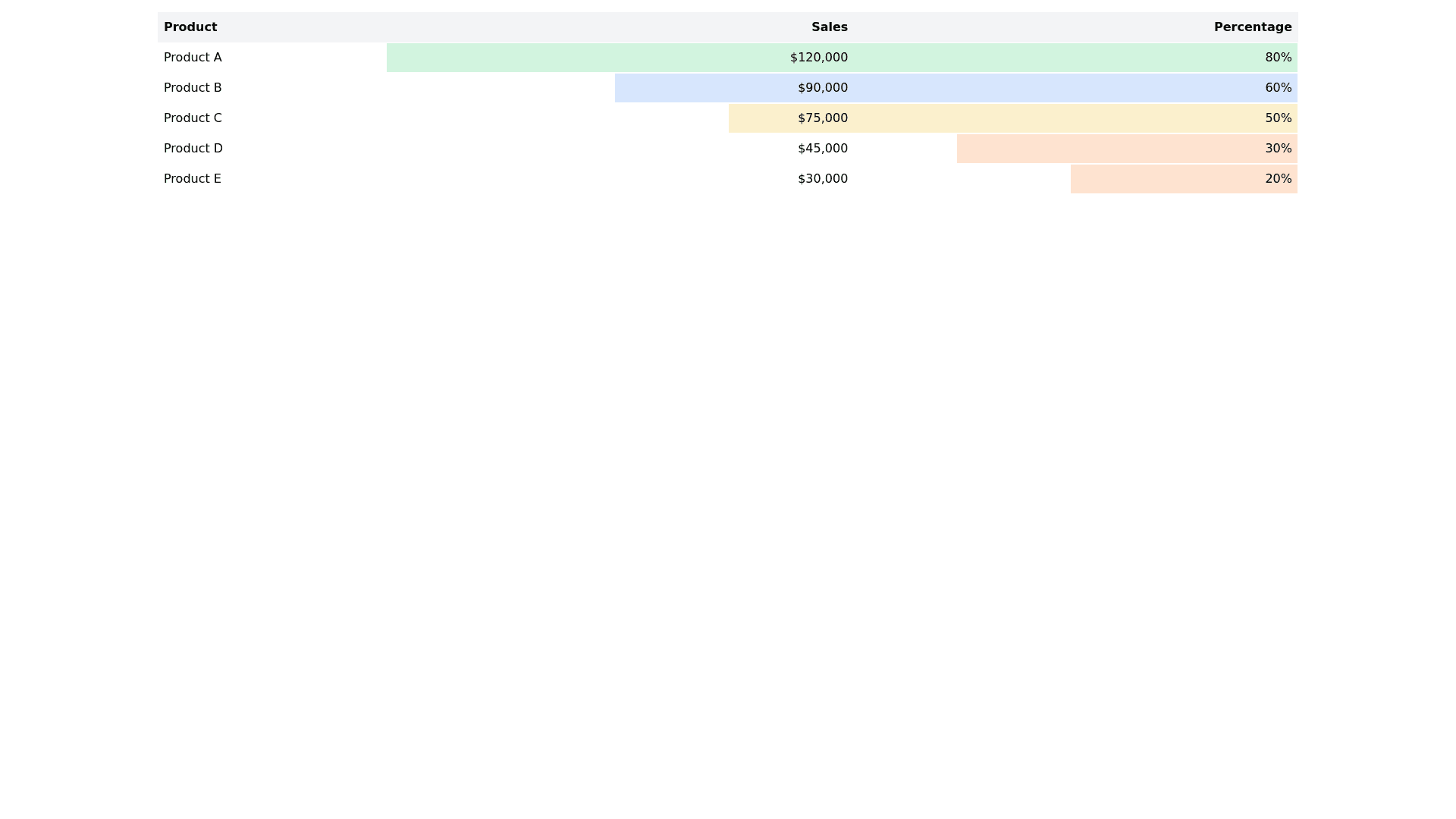 Component Preview