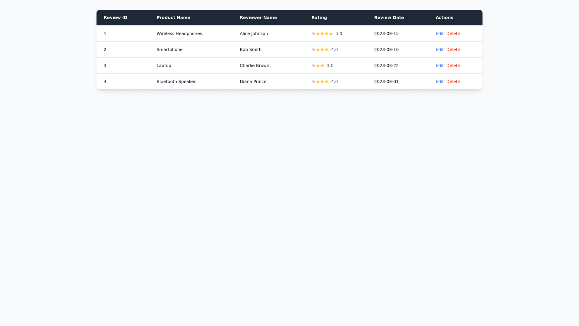 Component Preview
