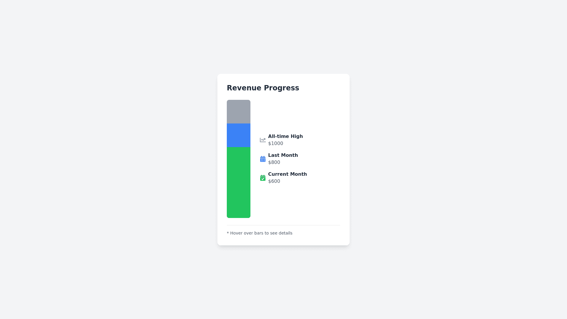 Component Preview