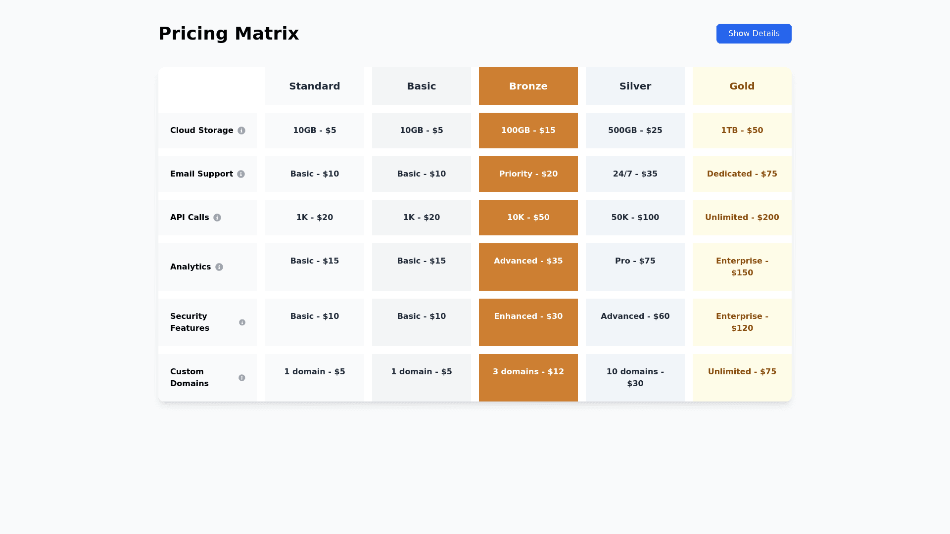 Component Preview