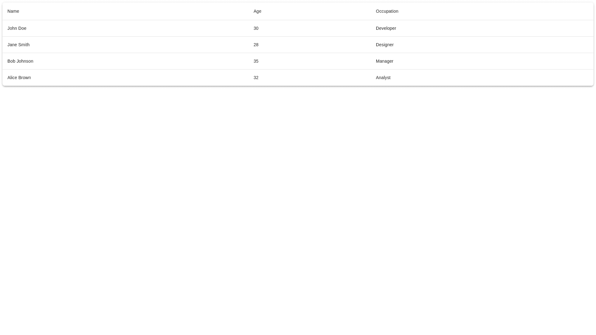 Component Preview