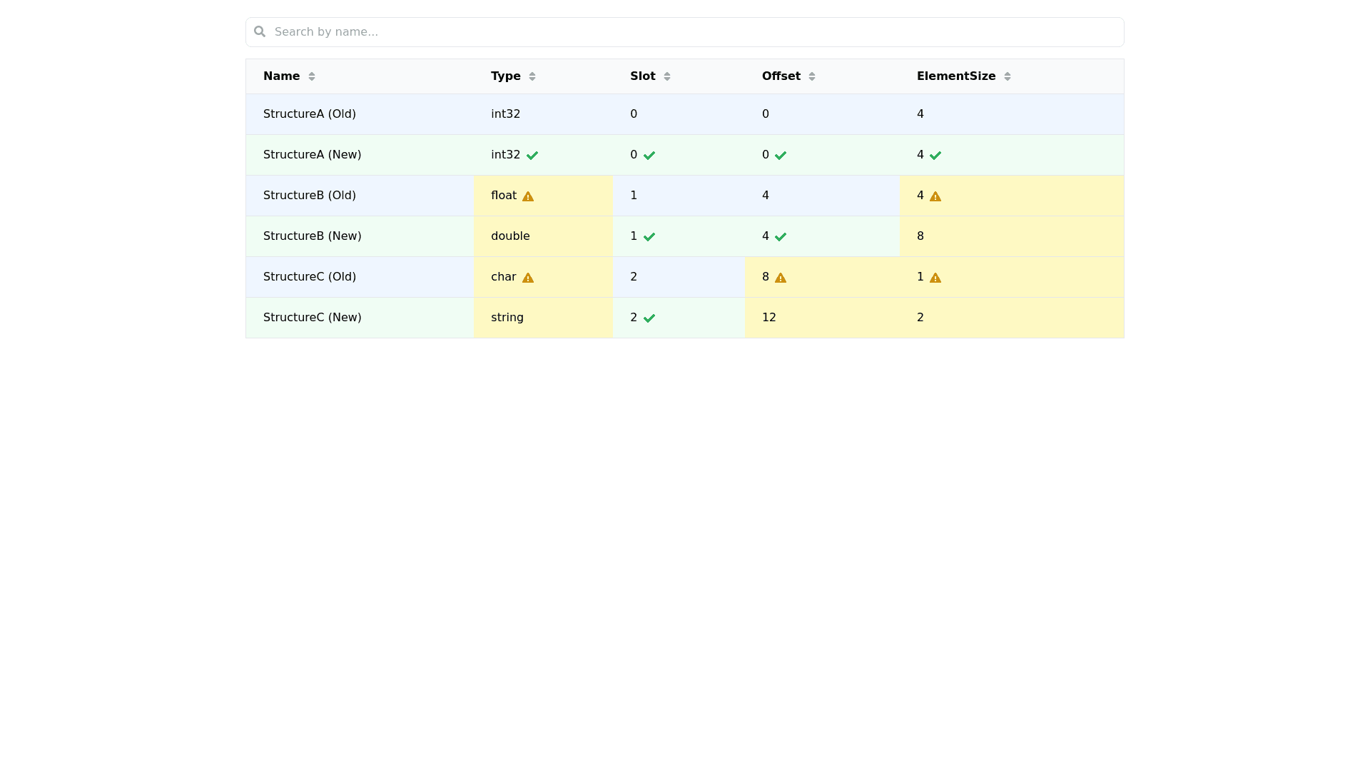 Component Preview