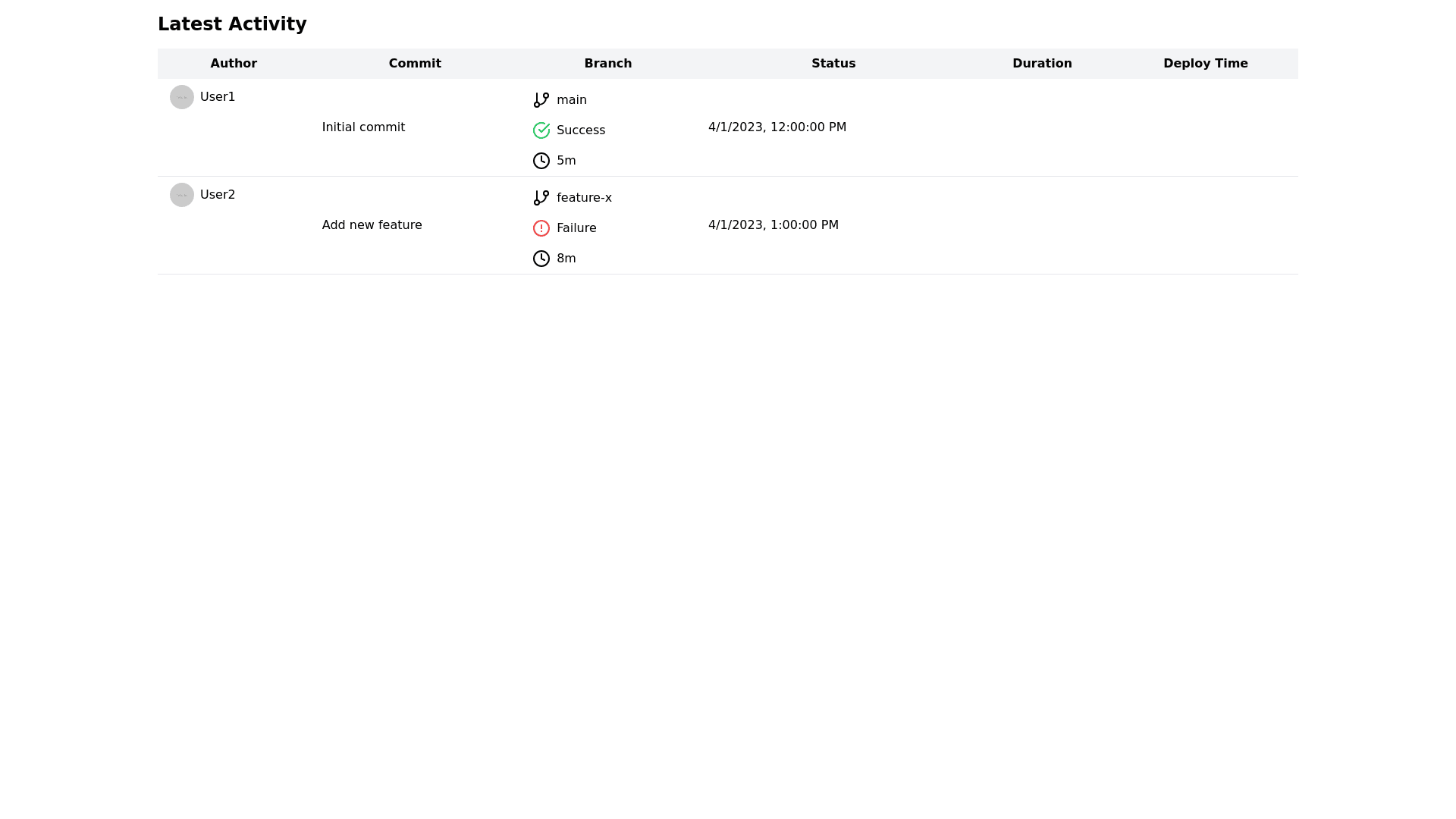 Component Preview