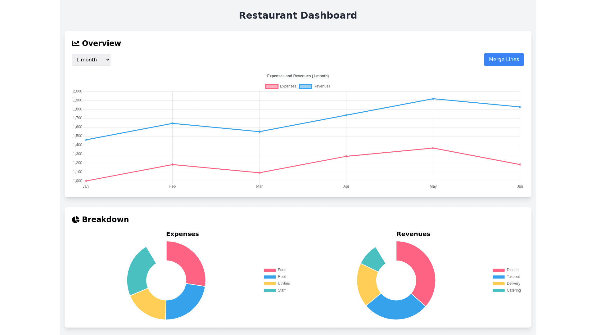 Component Preview