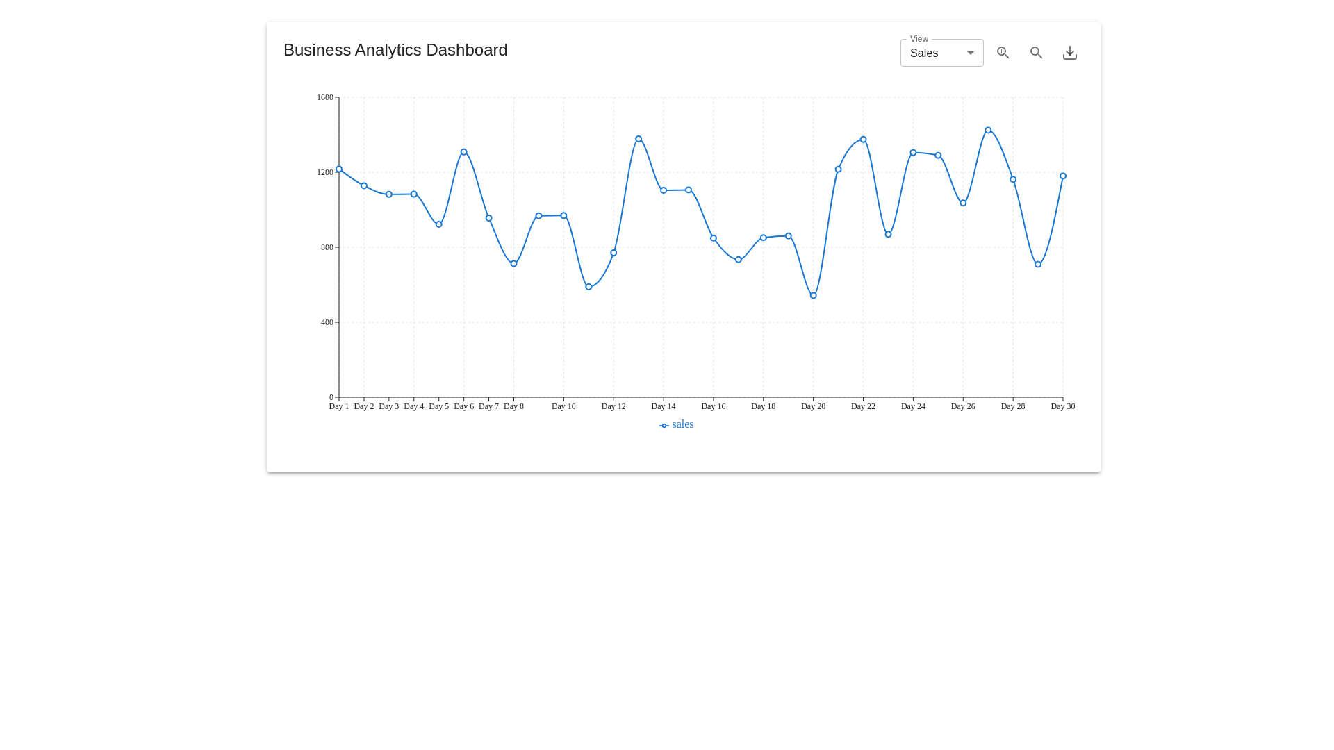 Component Preview