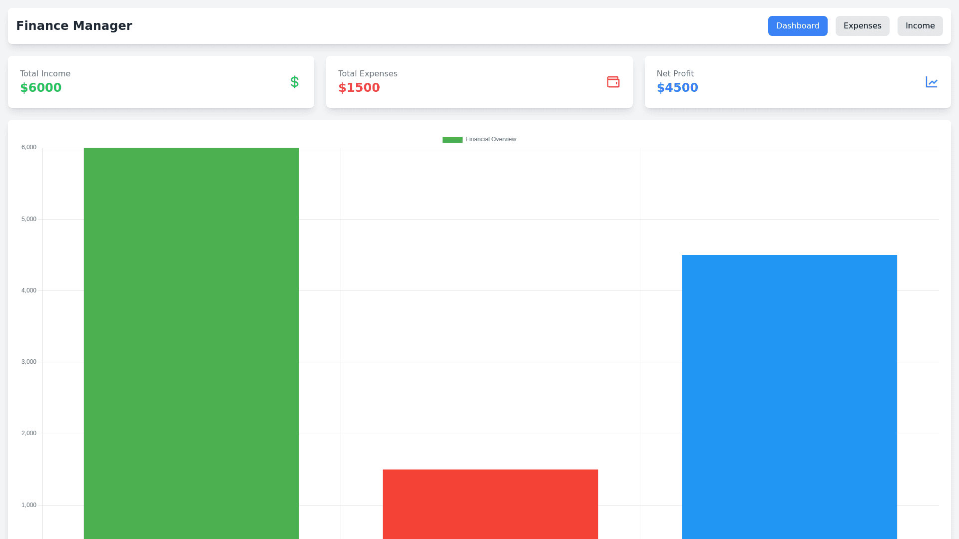 Component Preview