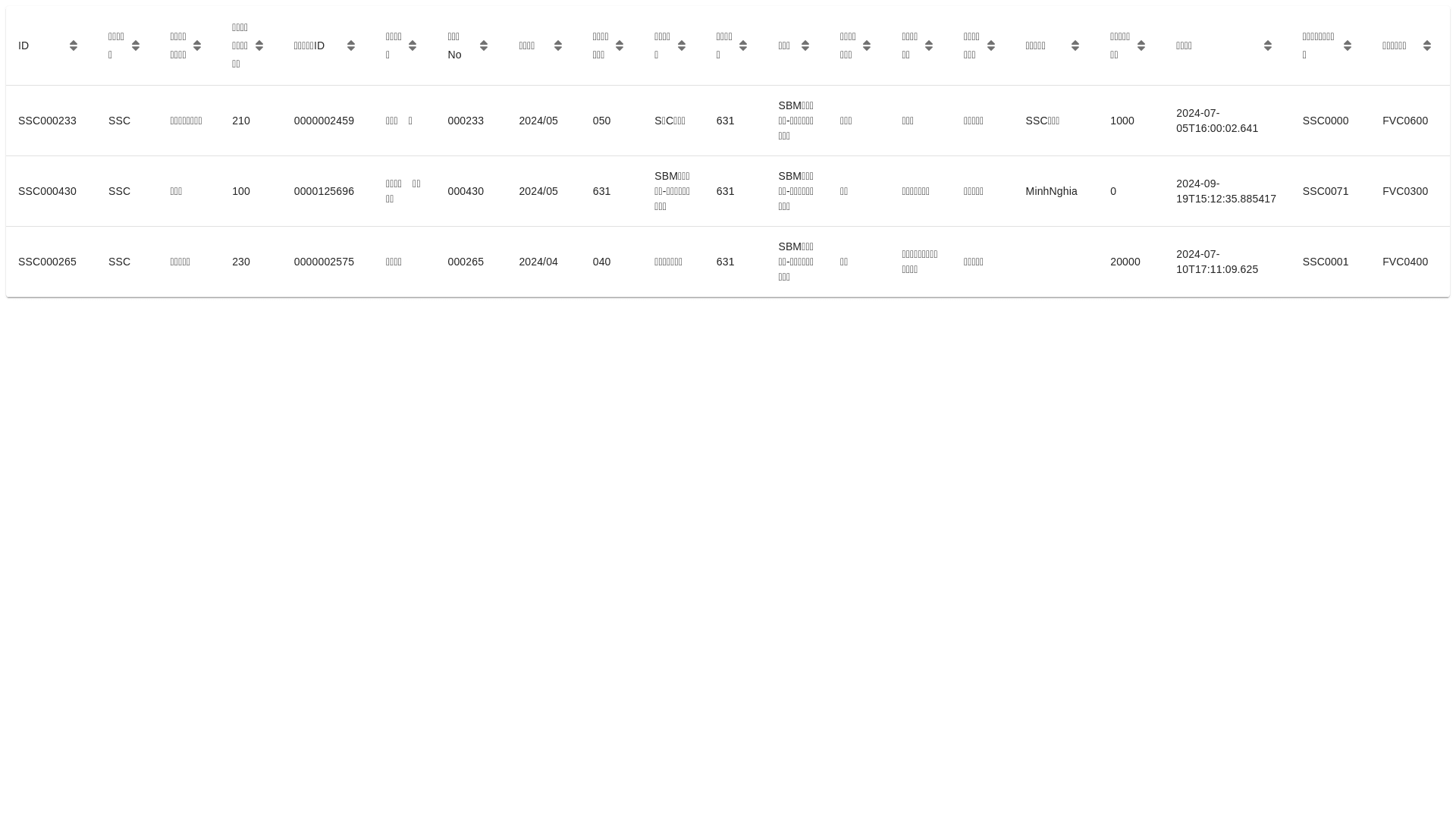 Component Preview