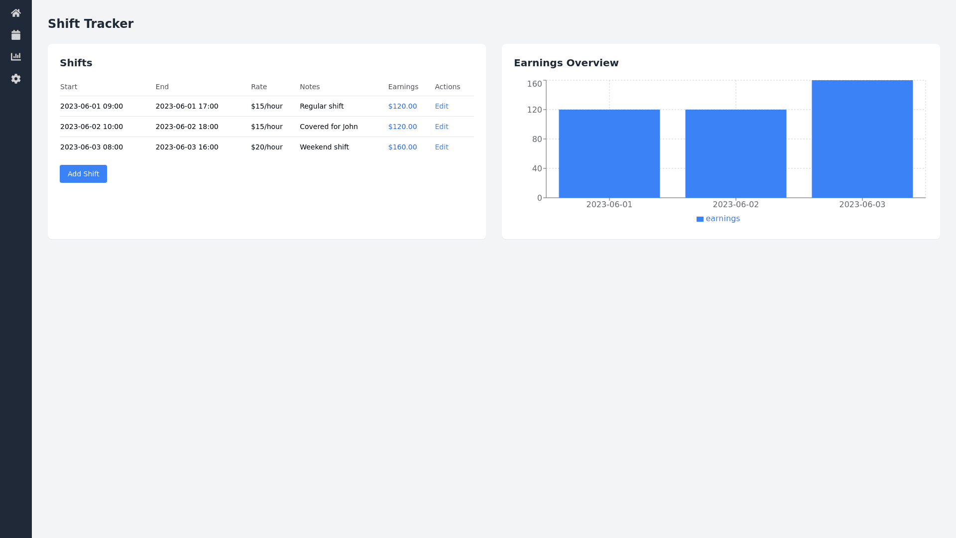 Component Preview
