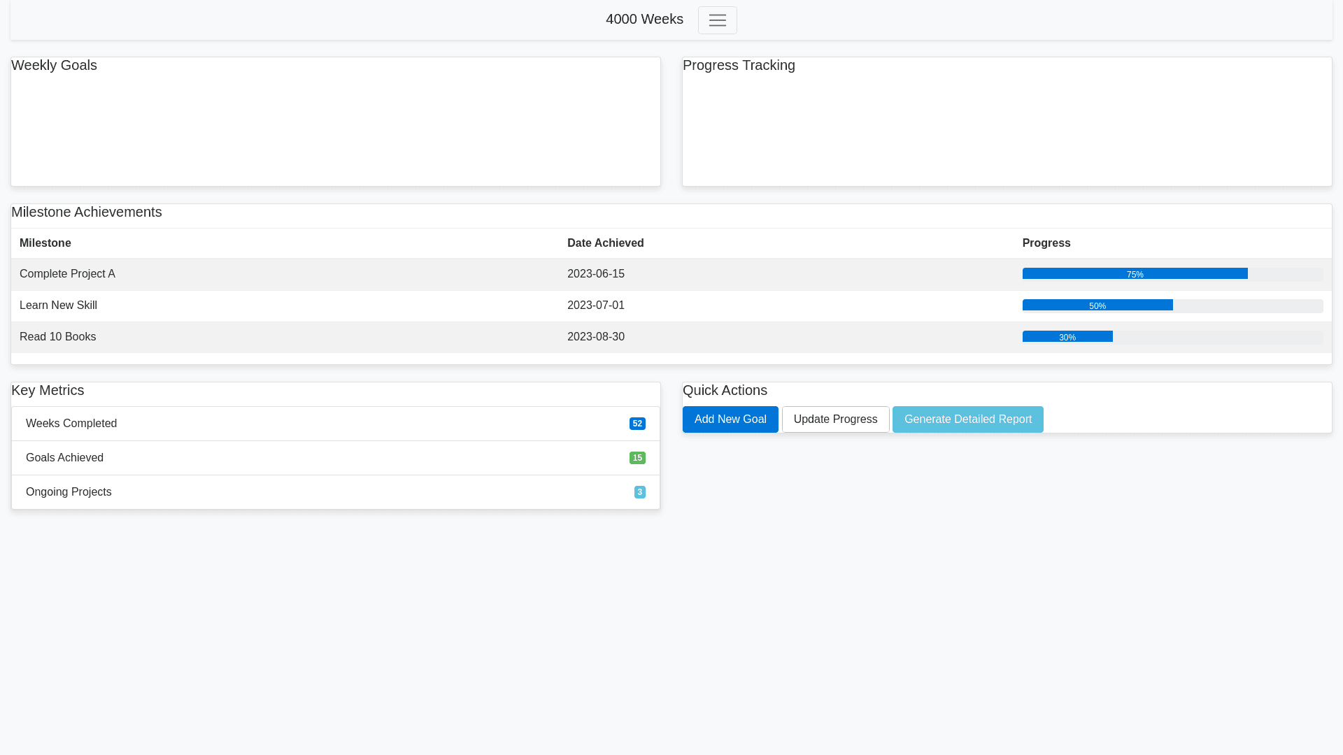 Component Preview