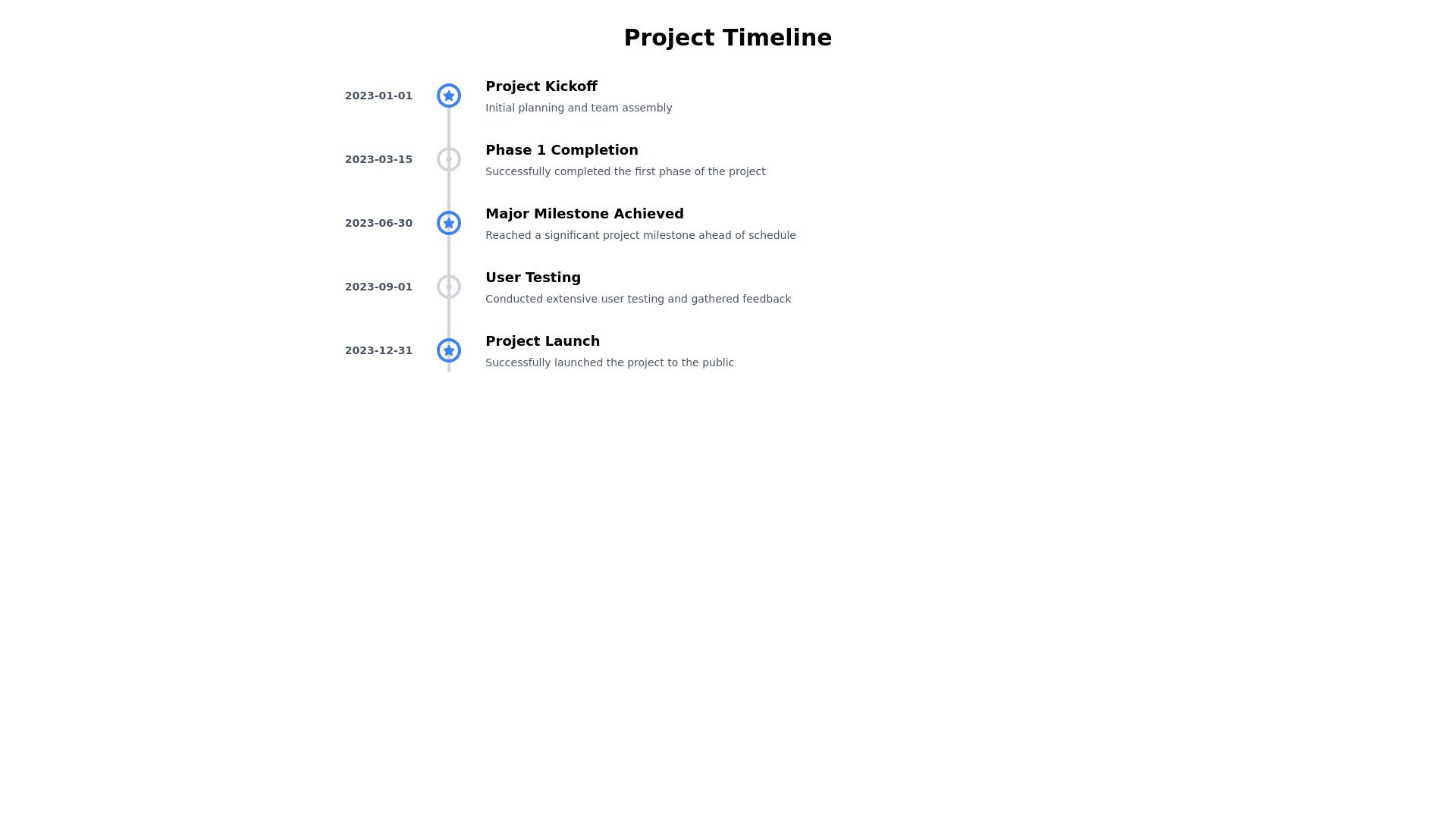 Component Preview