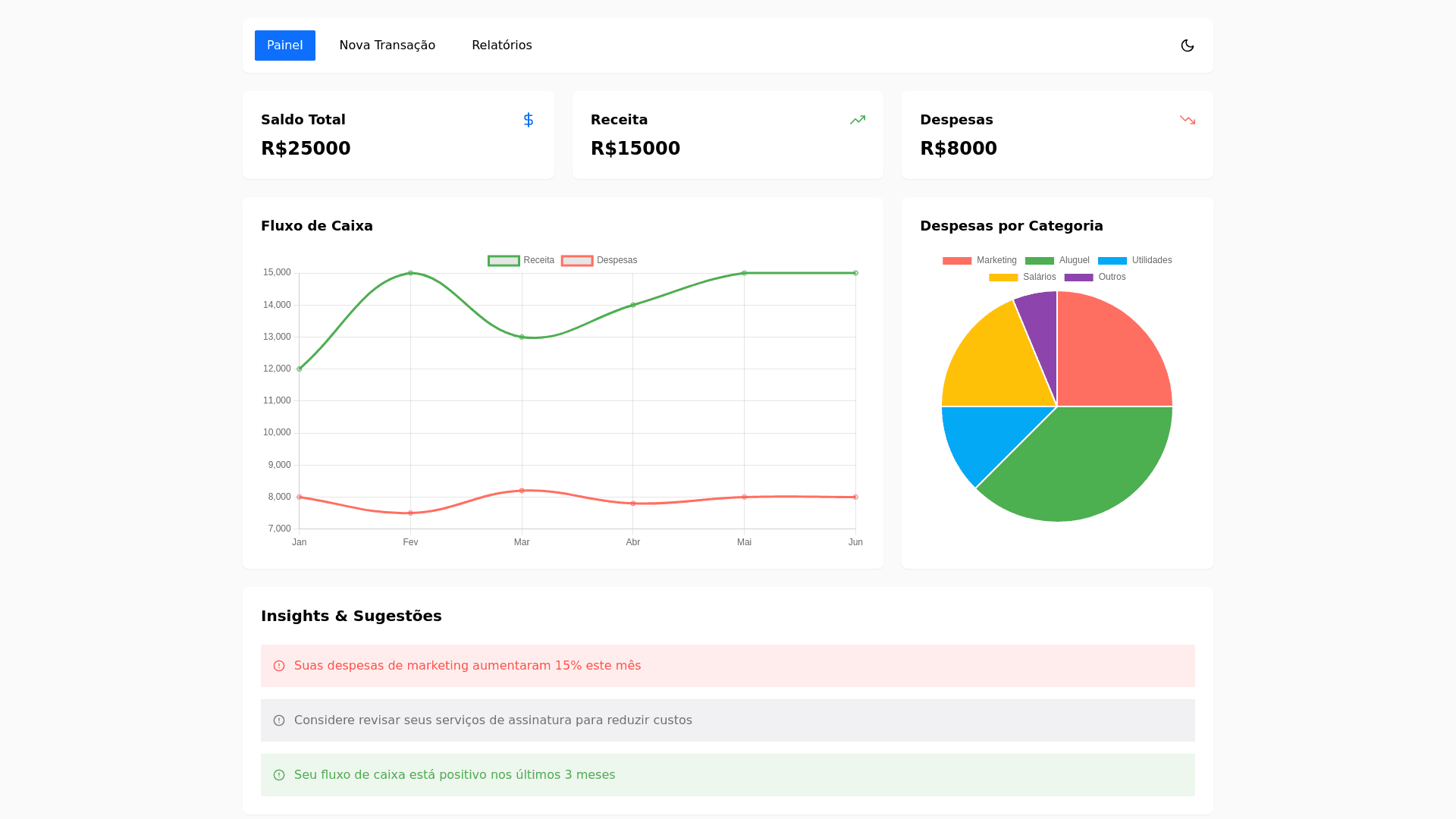 Component Preview