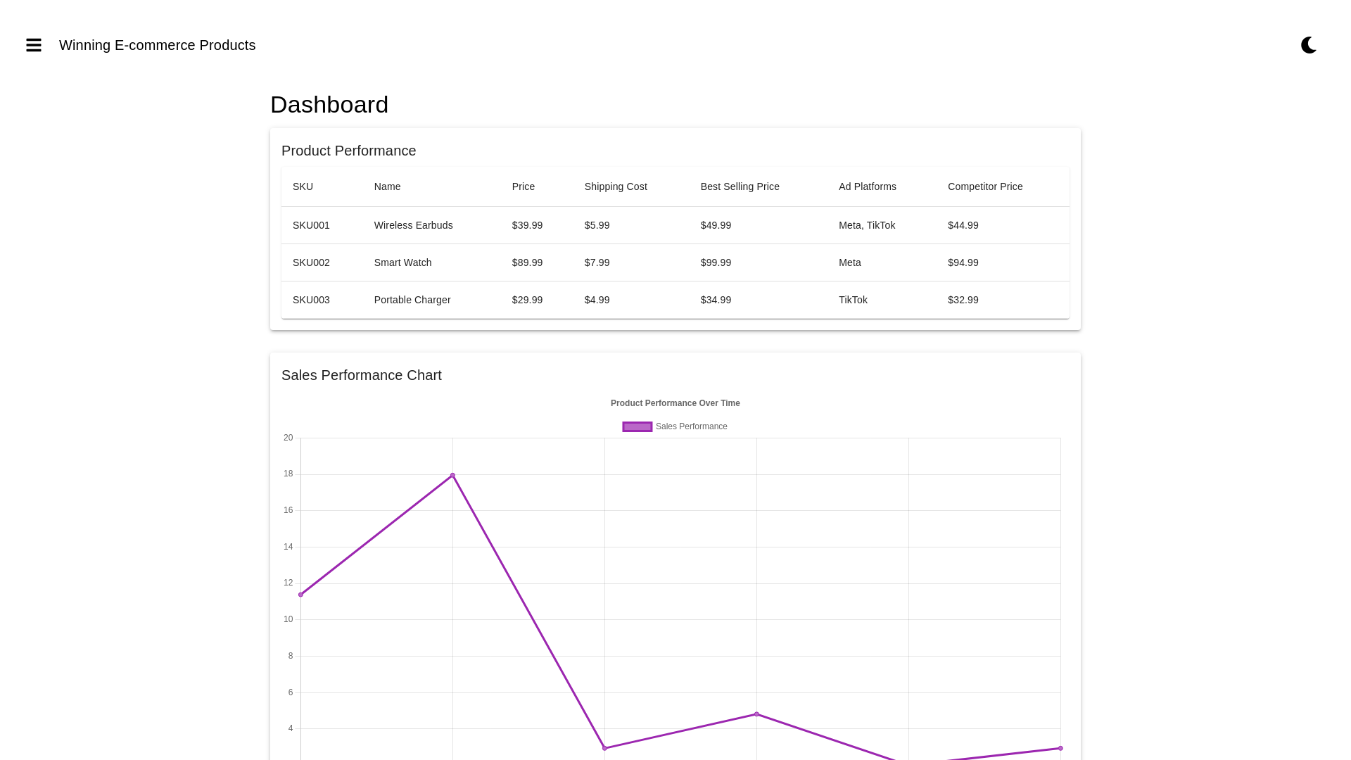 Component Preview