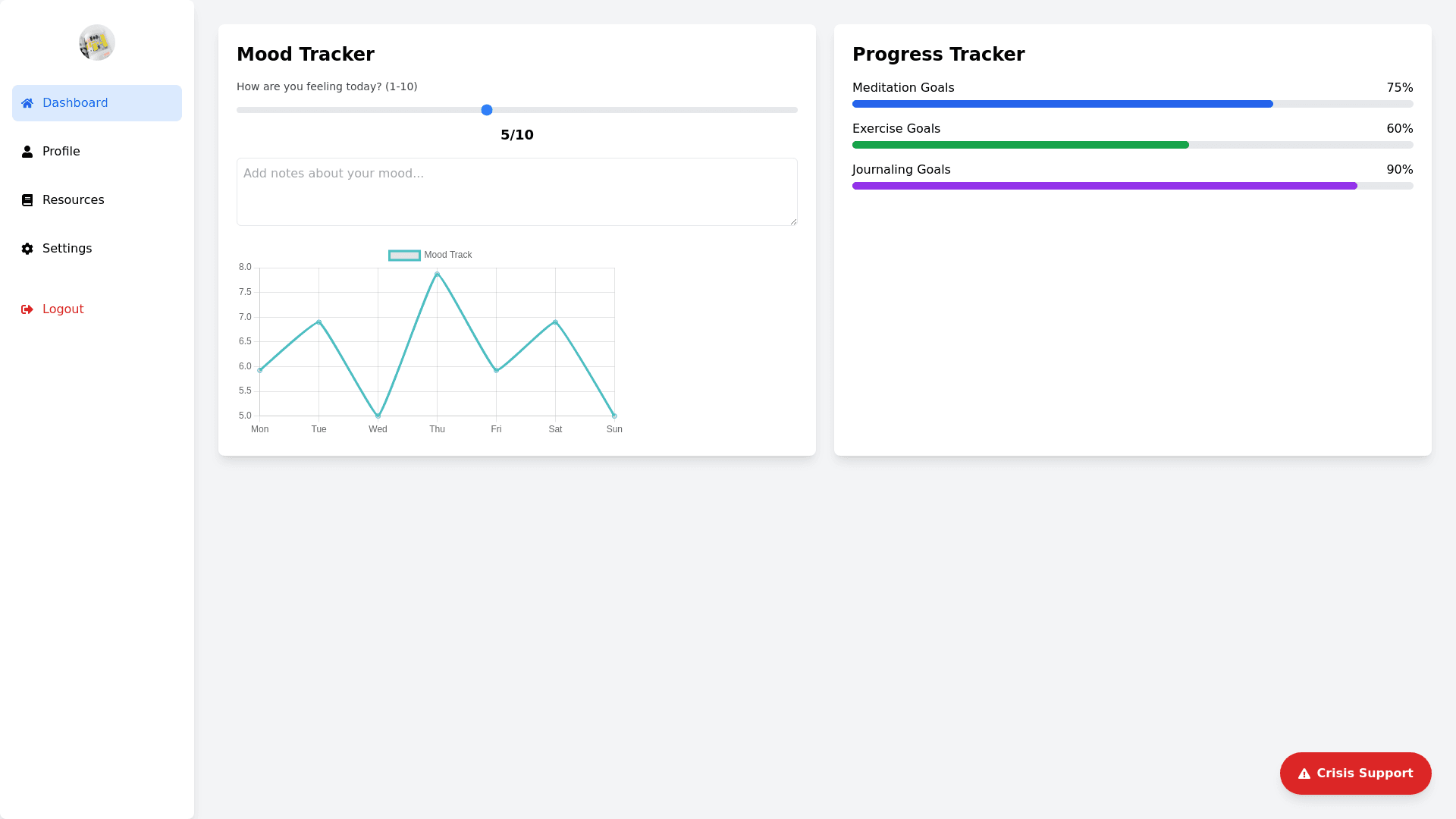 Component Preview