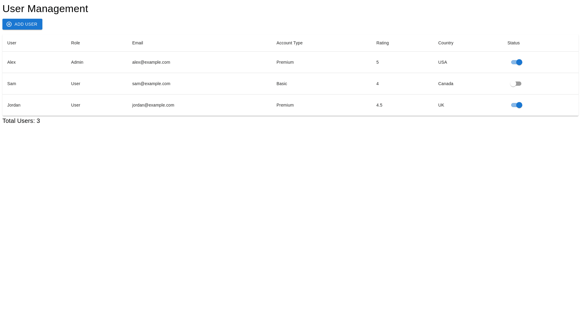 Component Preview