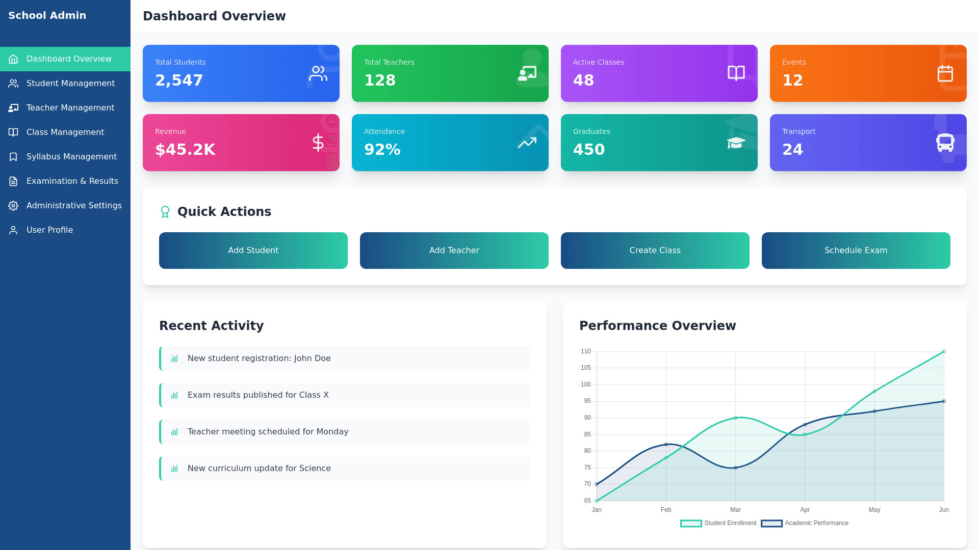 Component Preview