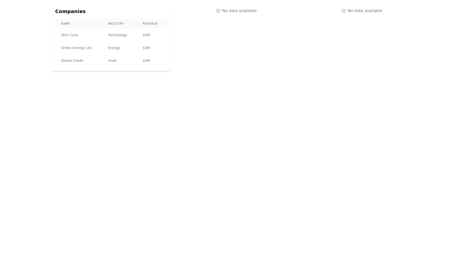 Component Preview