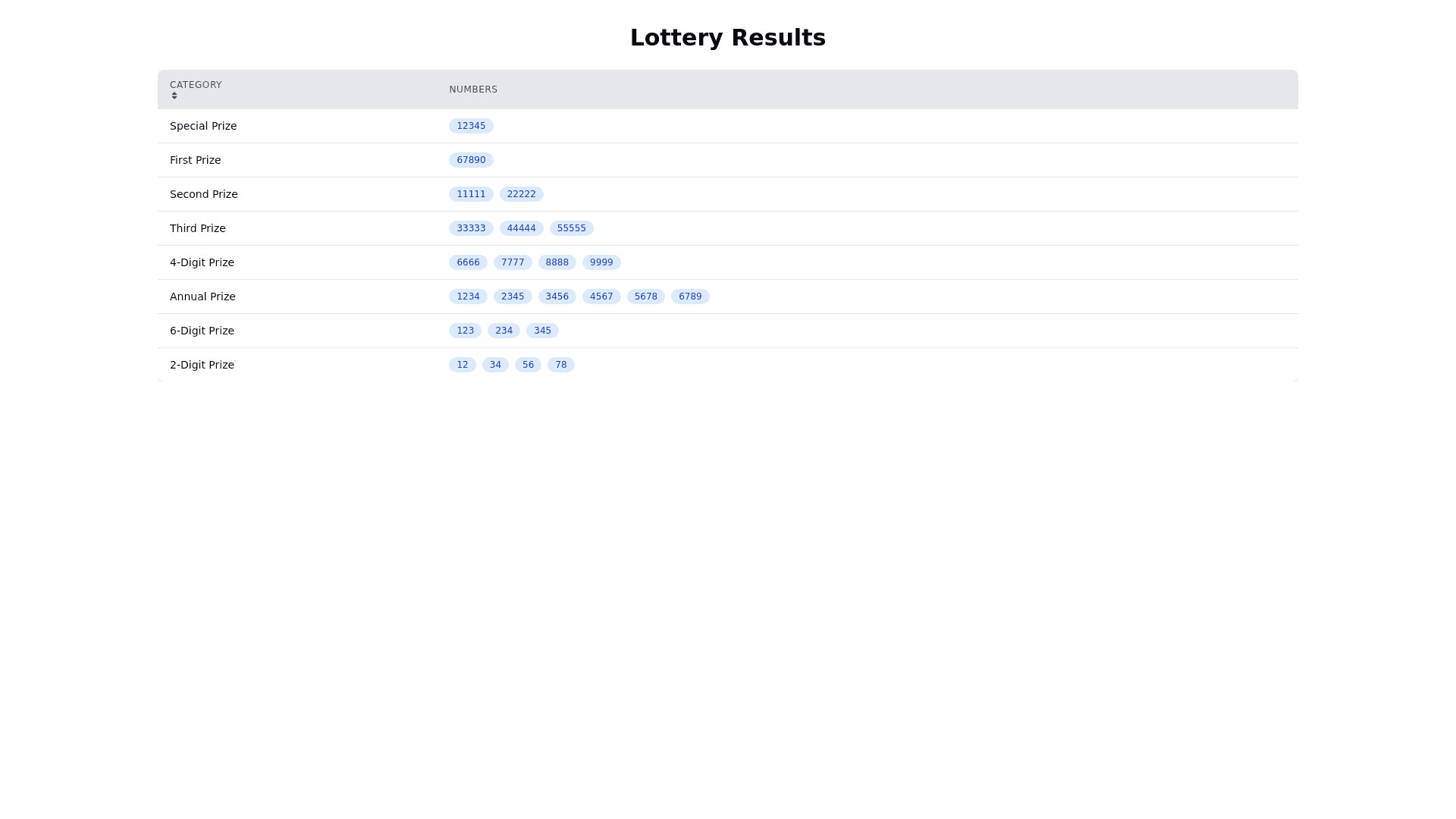 Component Preview