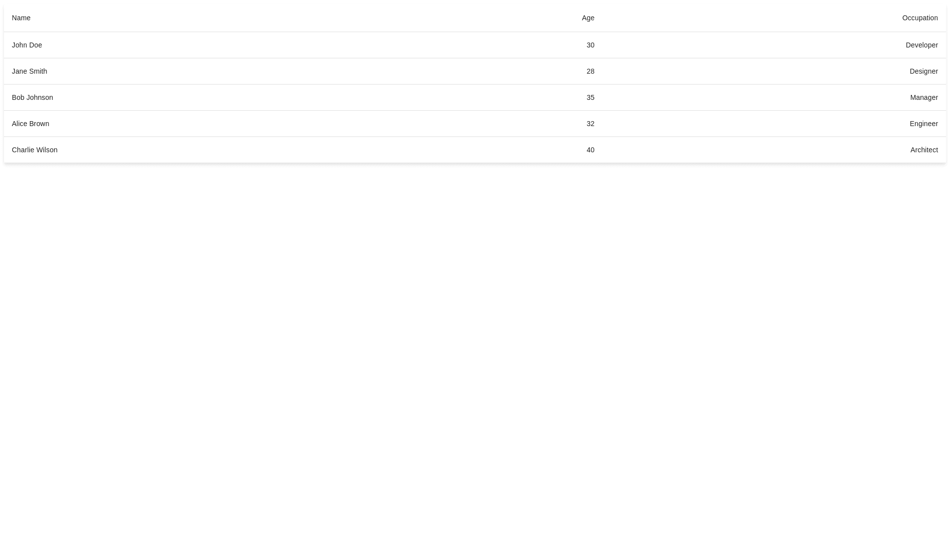 Component Preview