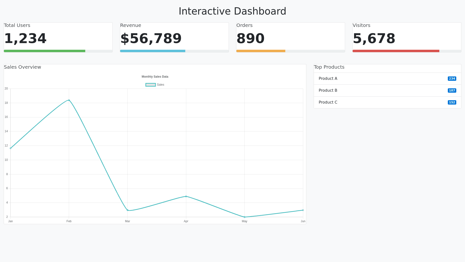 Component Preview