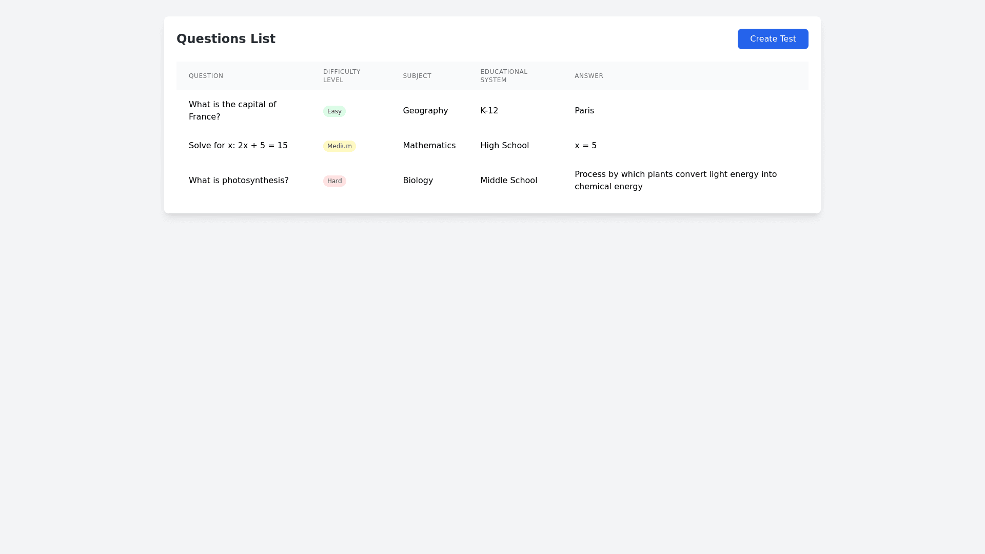 Component Preview