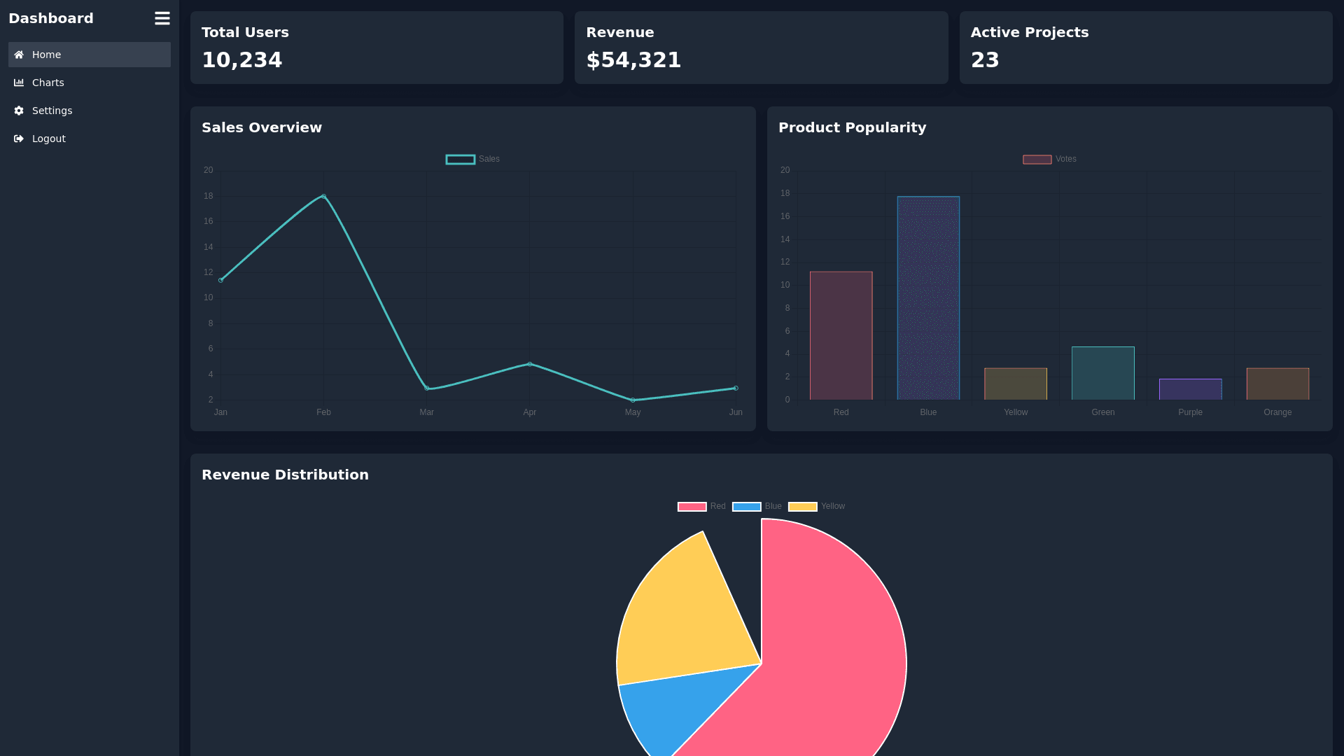 Component Preview