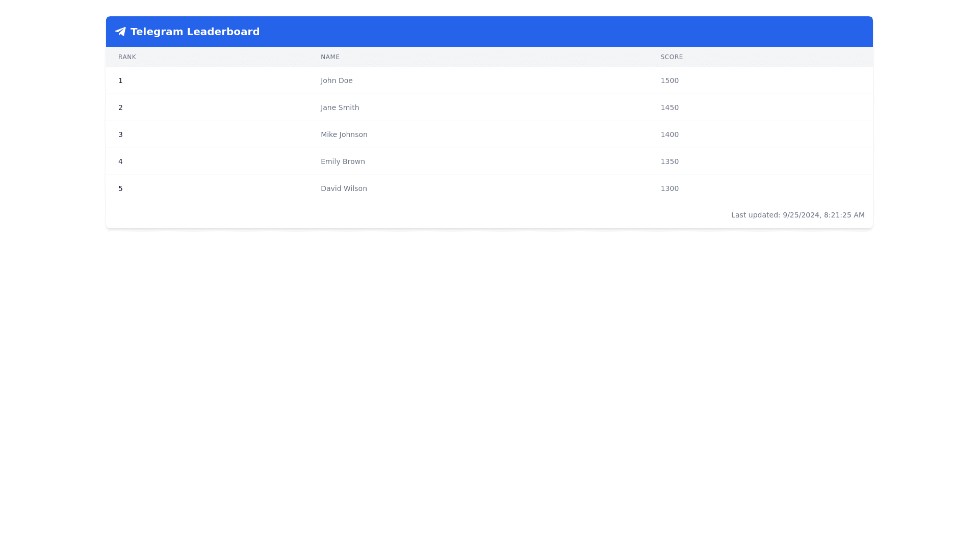 Component Preview