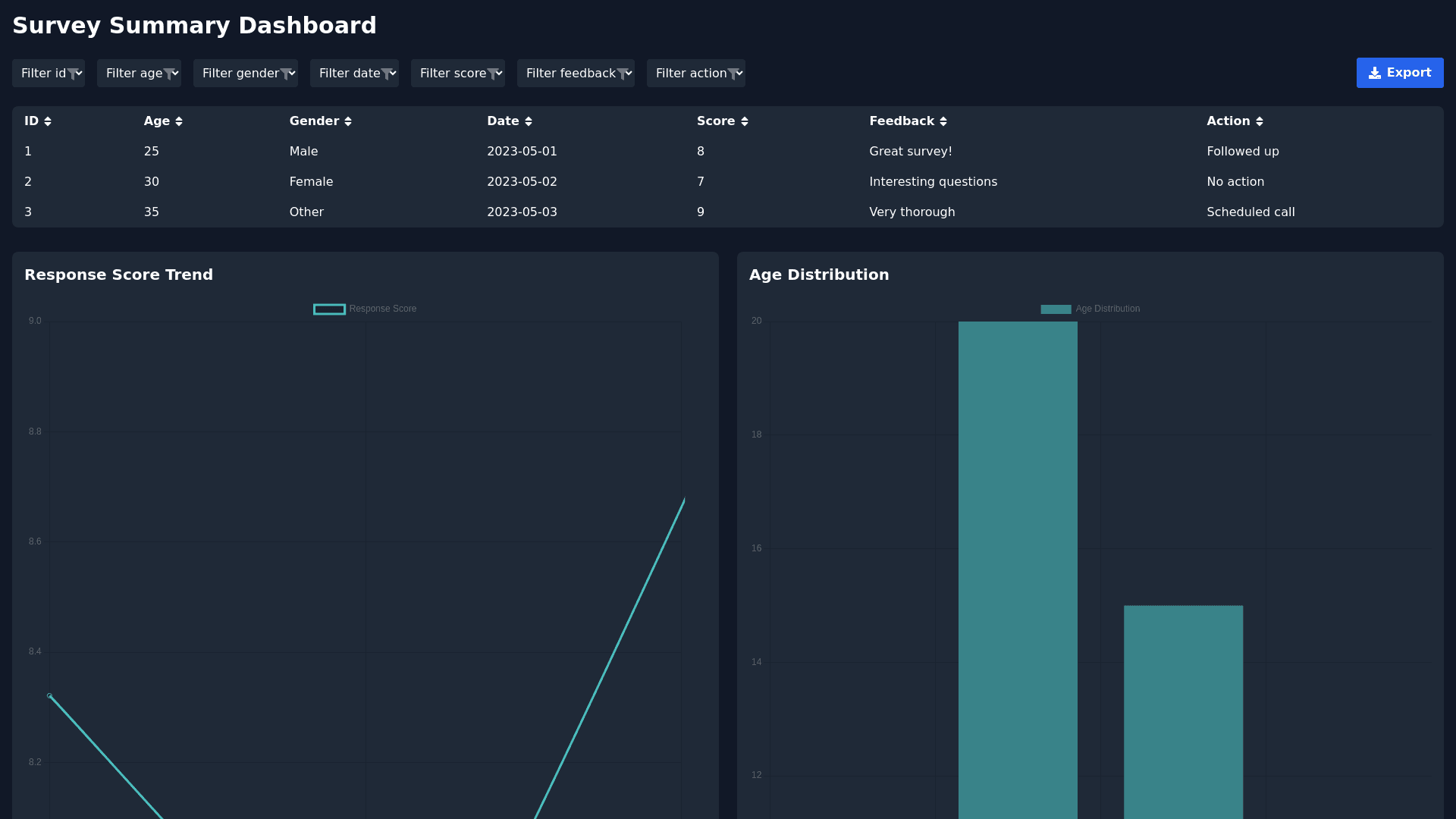 Component Preview