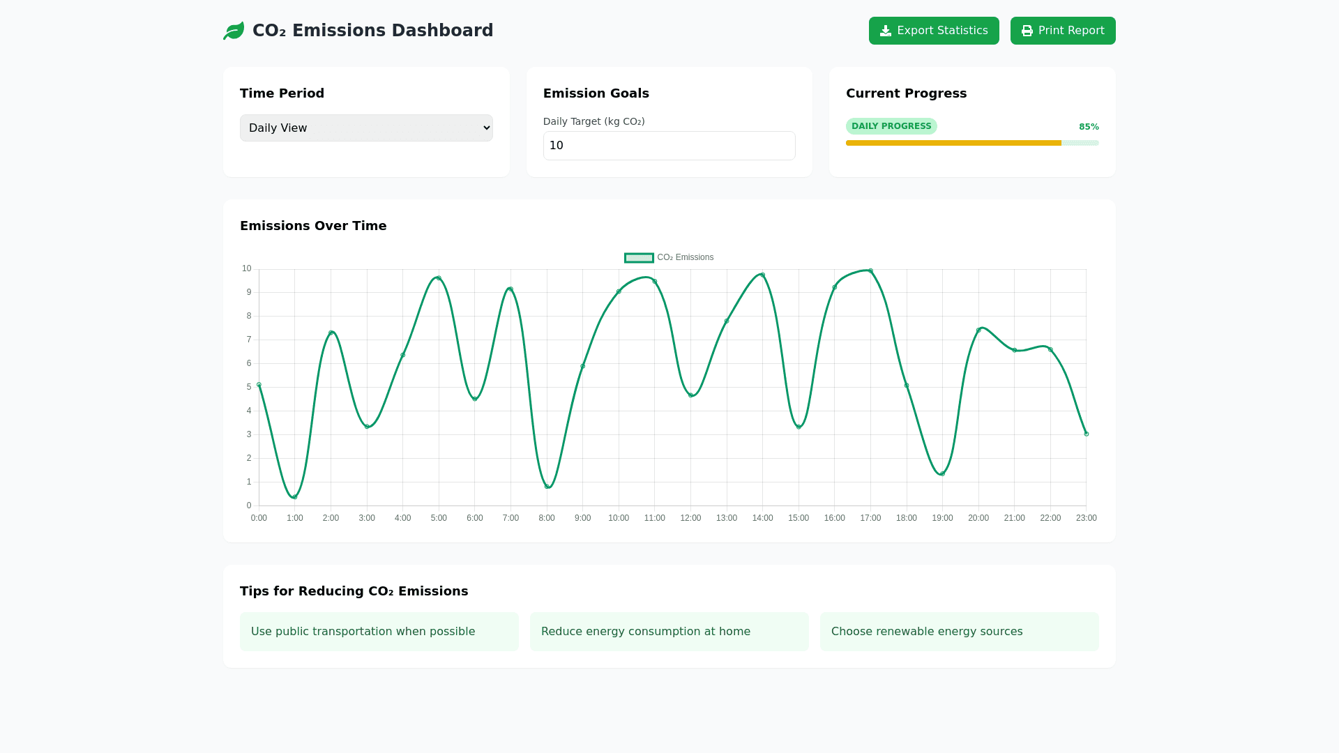 Component Preview