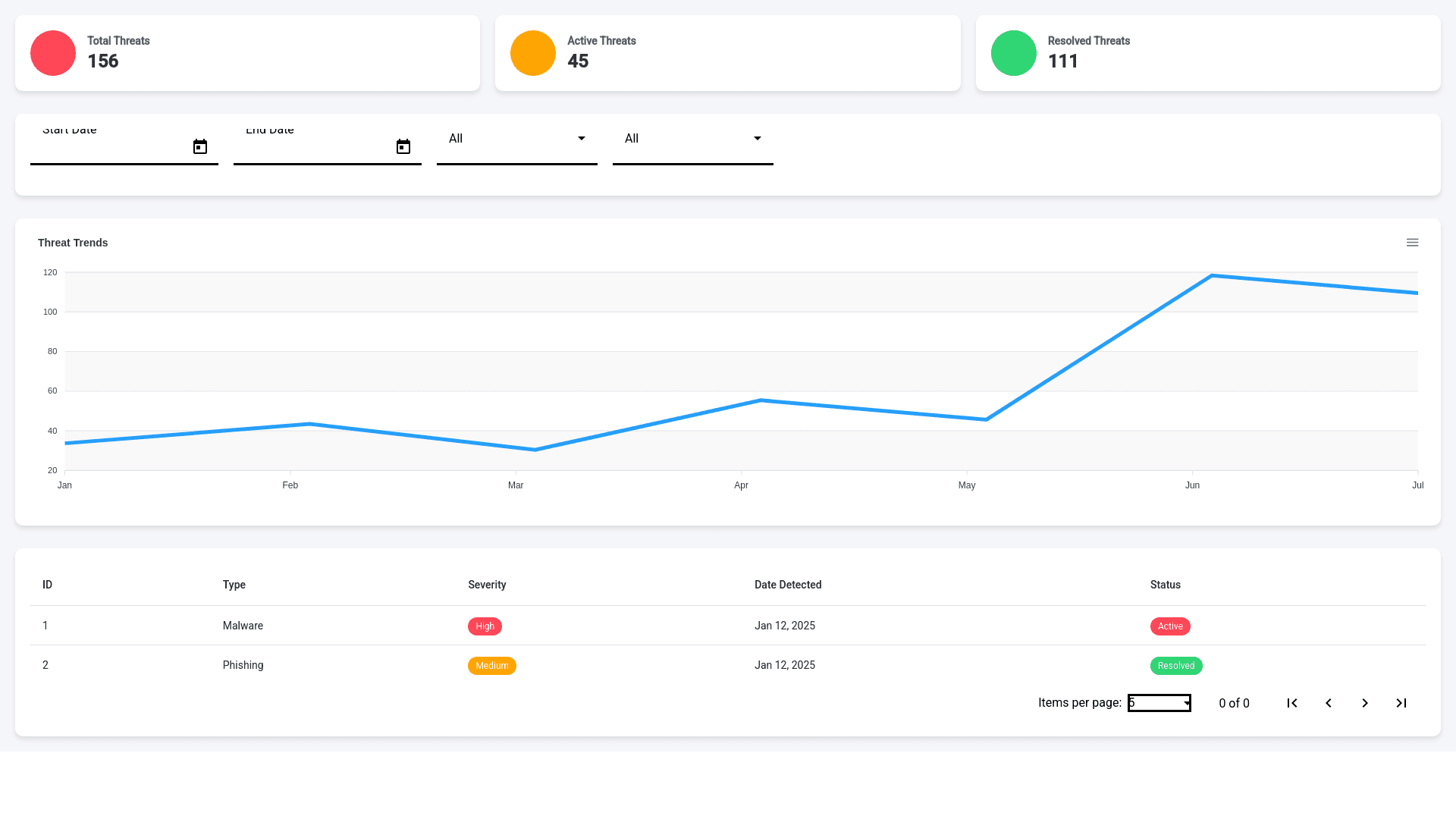 Component Preview