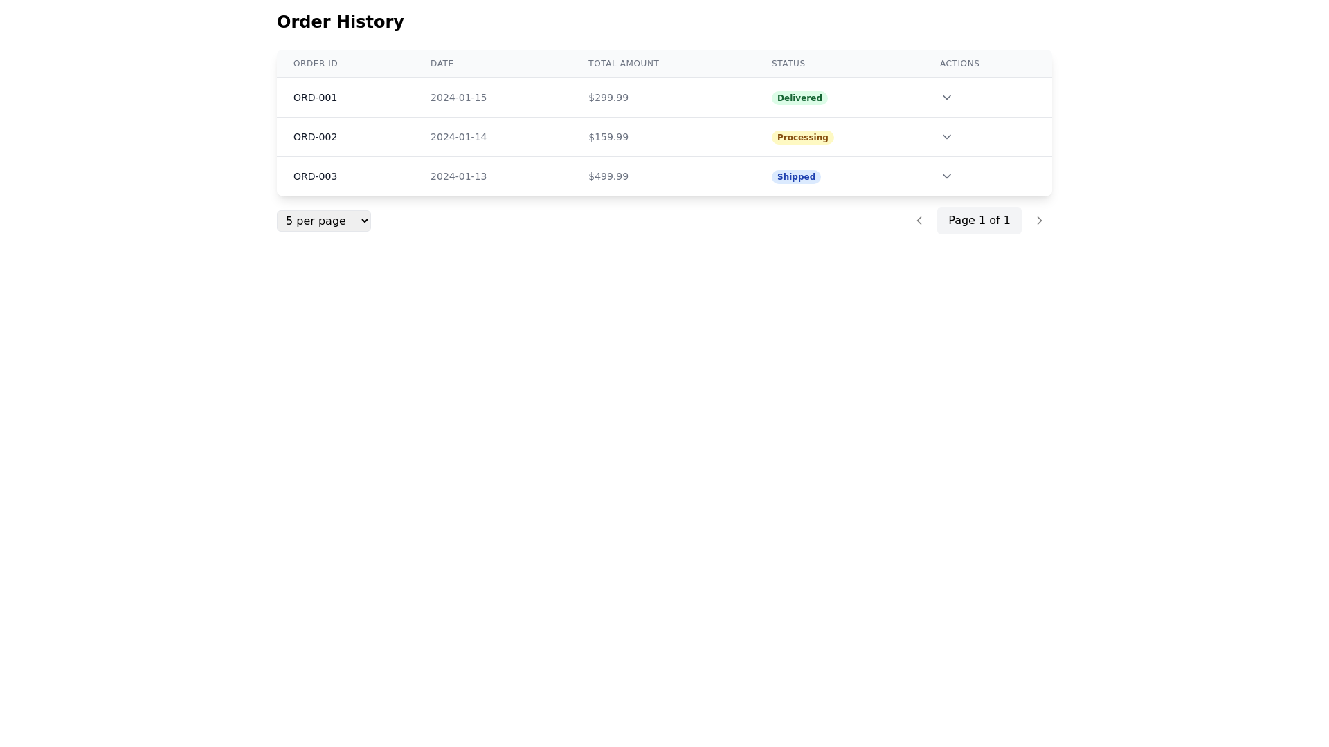Component Preview