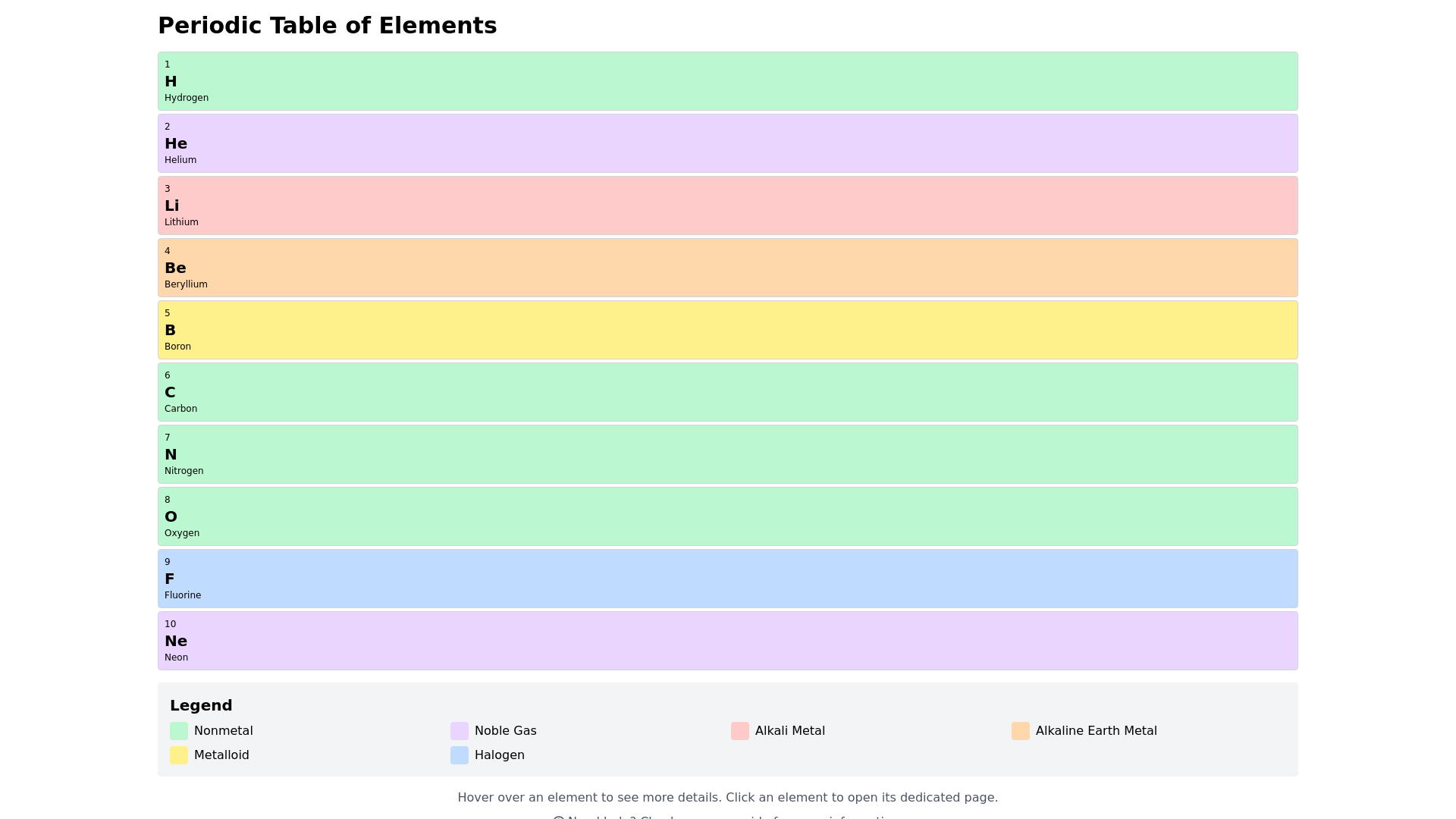 Component Preview