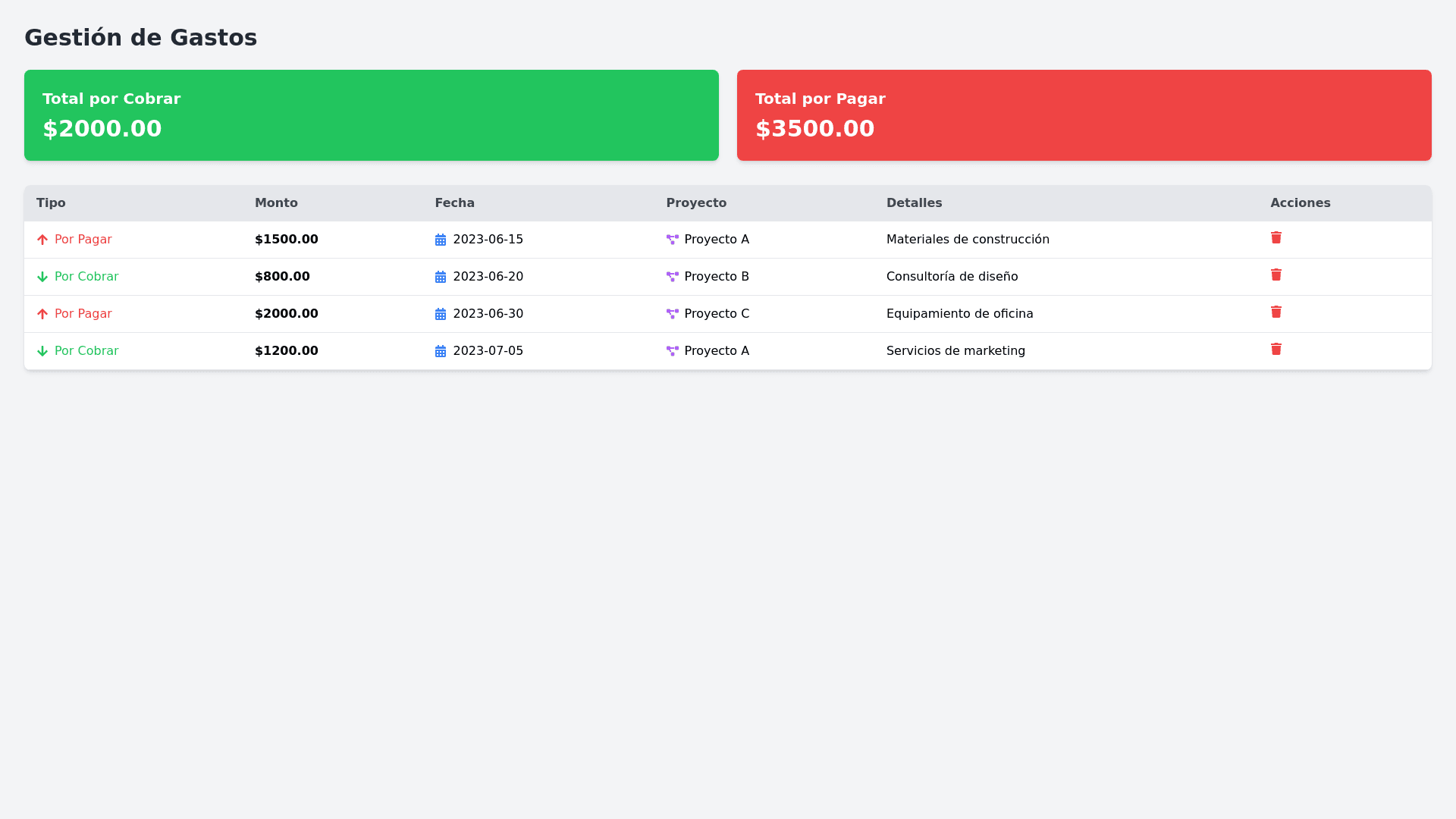 Component Preview
