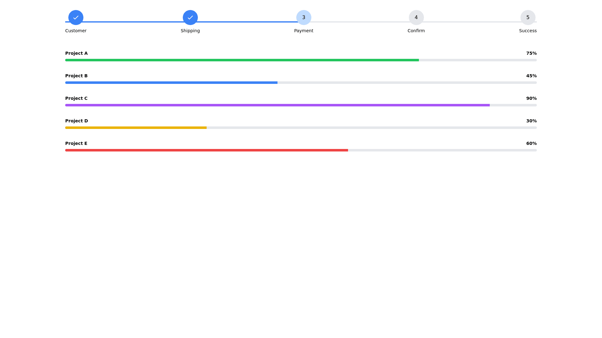 Component Preview