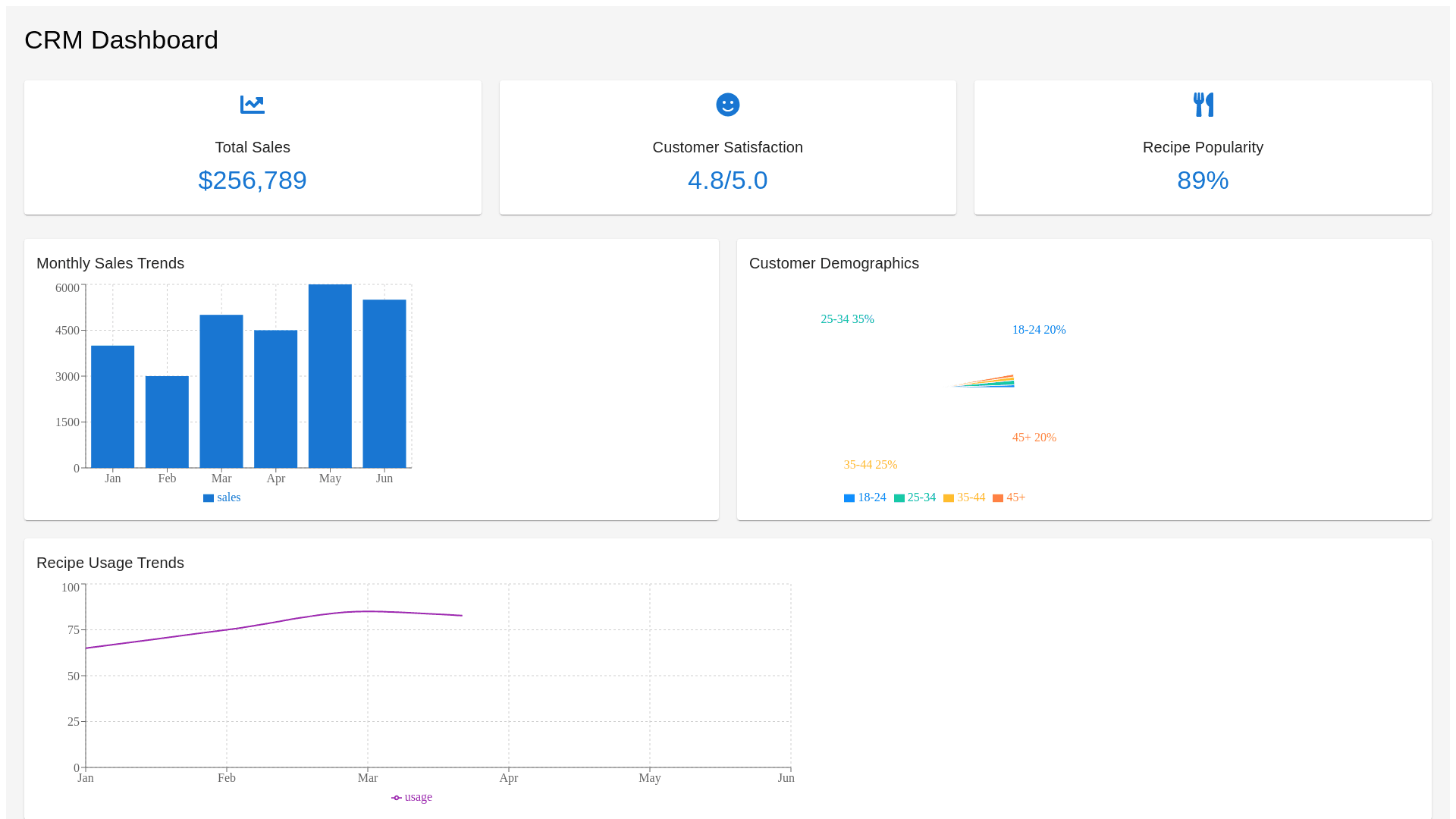 Component Preview