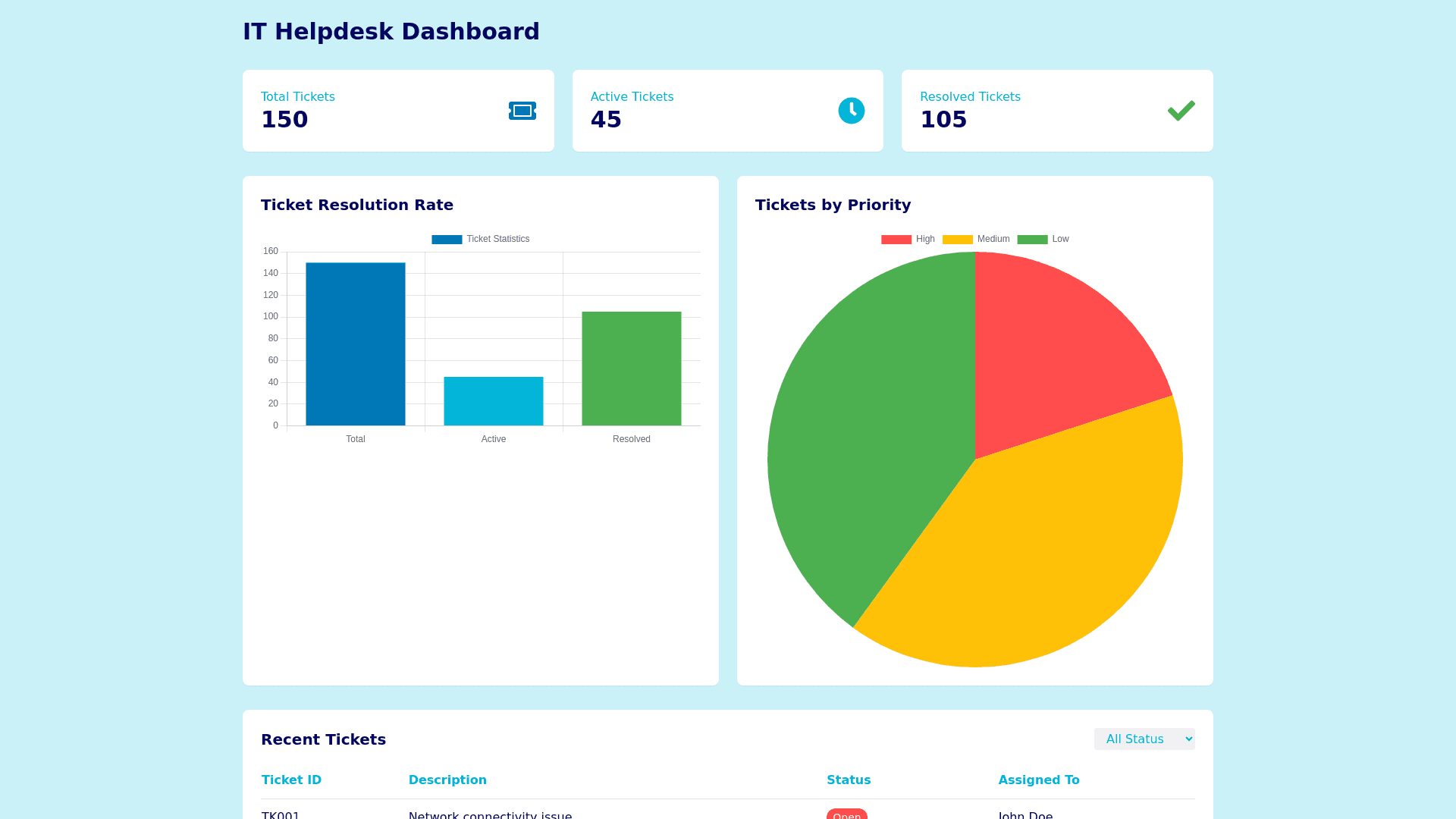 Component Preview