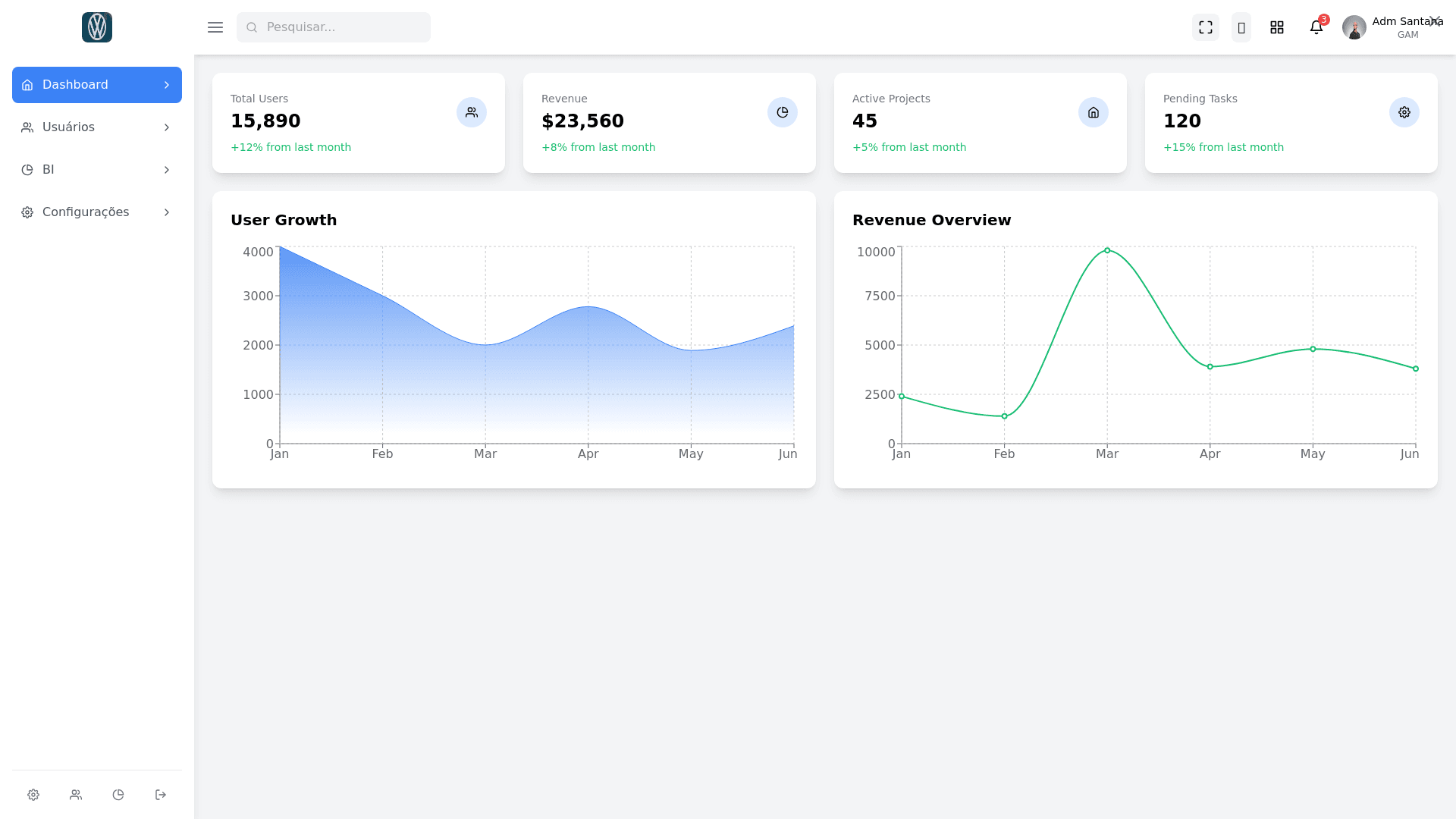 Component Preview