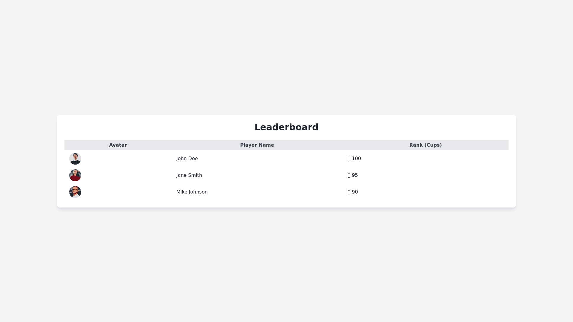 Component Preview